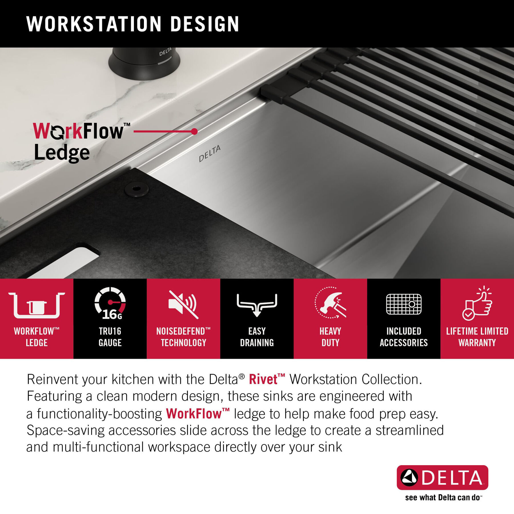 33” Workstation Kitchen Sink Undermount 16 Gauge Stainless Steel 50/50 Double Bowl with WorkFlow™ Ledge and Accessories, image 7