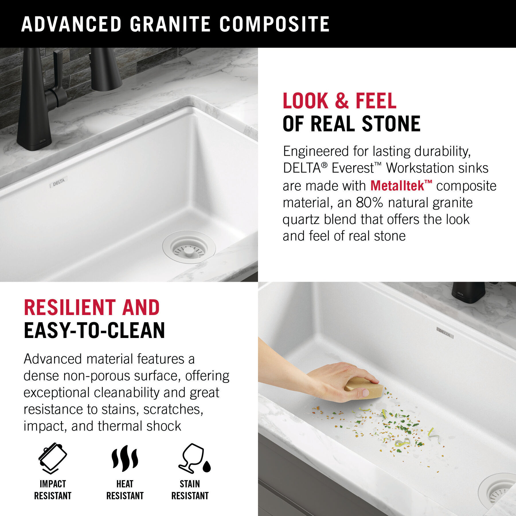 Lavabo de cocina tipo estación de trabajo con un receptáculo de compuesto de granito de 32" de montaje bajo encimera, con reborde WorkFlow™ y accesorios, imagen 41