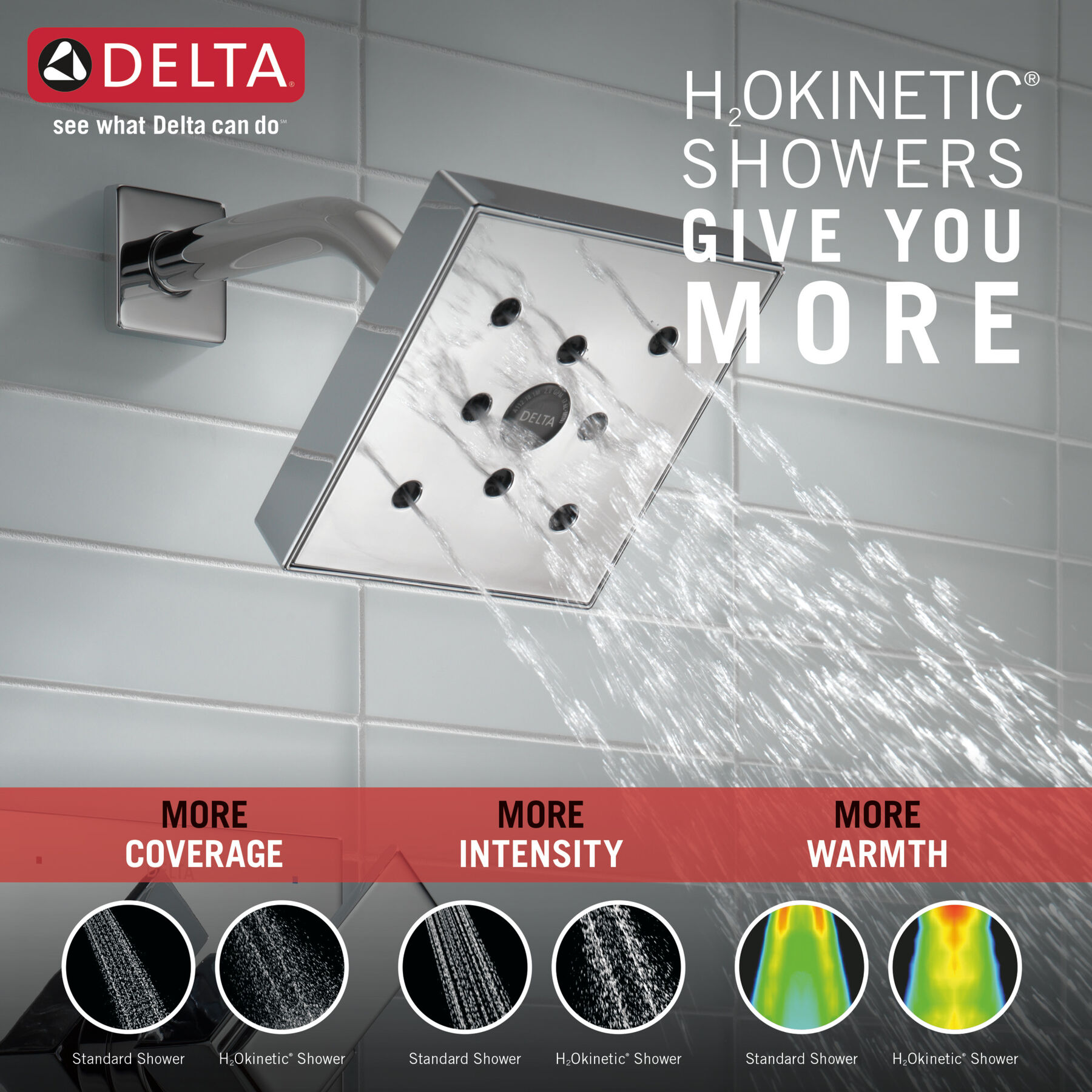 Terminación de ducha Monitor® serie 17 con tecnología H<sub>2</sub>Okinetic®, imagen 6