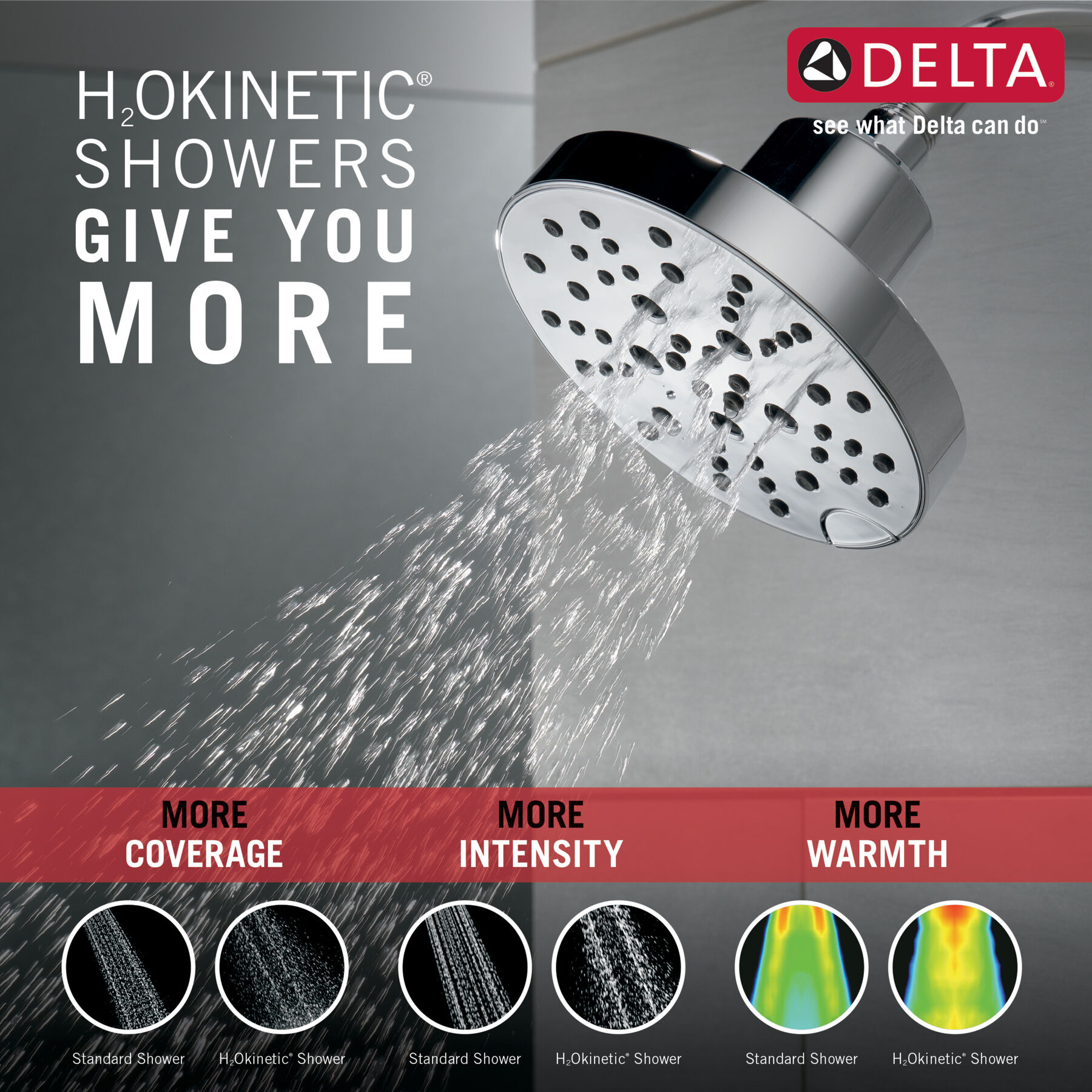 14 Series Shower Trim with H2OKinetic, image 1