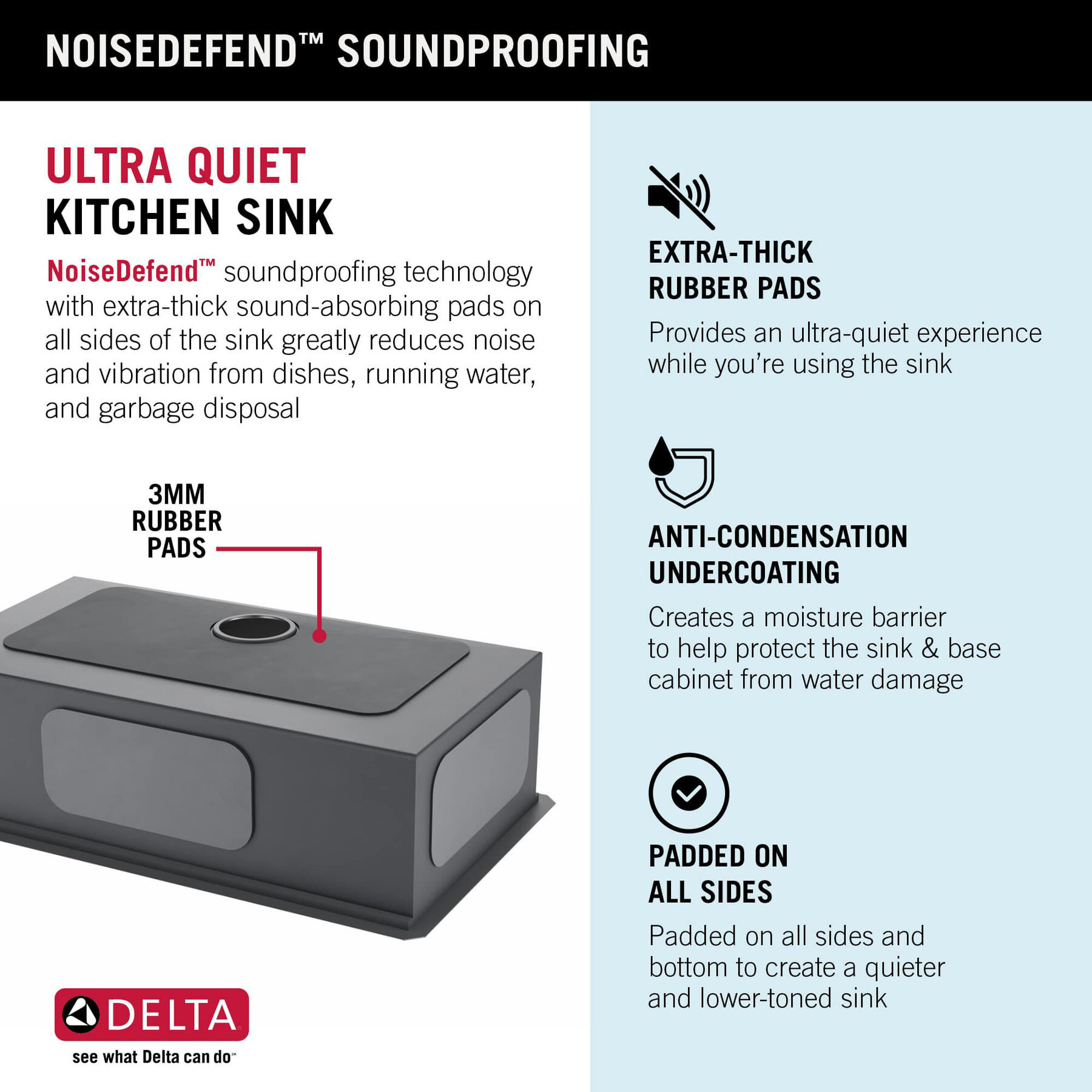 32” Workstation Kitchen Sink Undermount 16 Gauge Stainless Steel Single Bowl with WorkFlow™ Ledge and Accessories, image 16