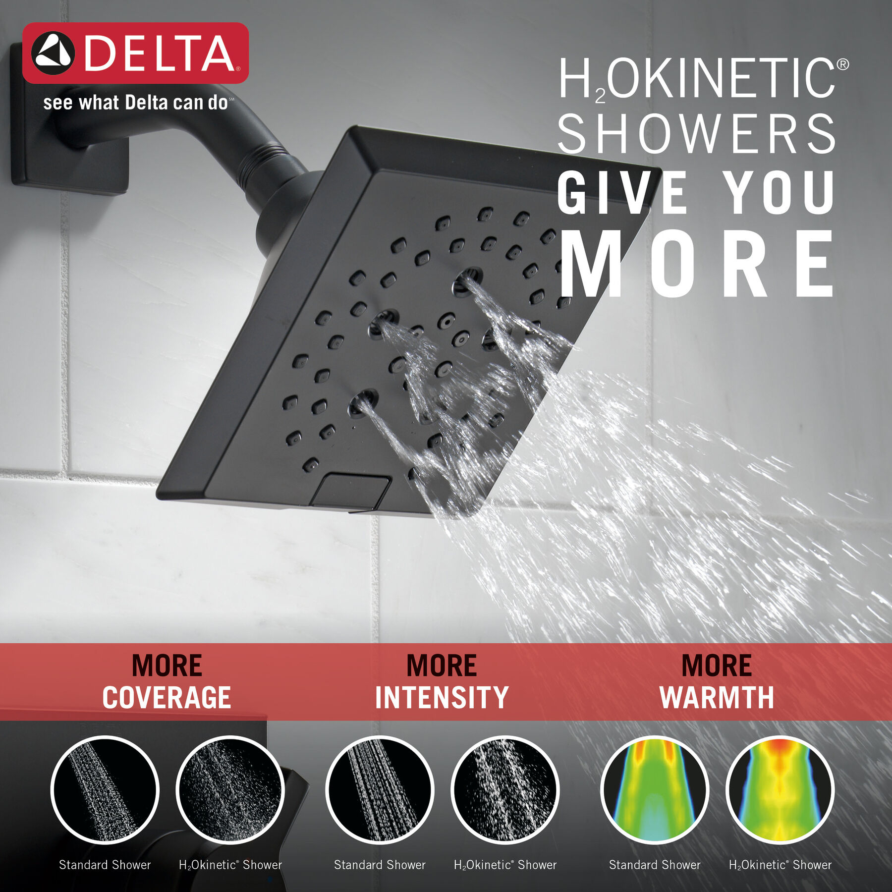 Terminación de ducha Monitor® serie 17 con tecnología H<sub>2</sub>Okinetic®, imagen 6