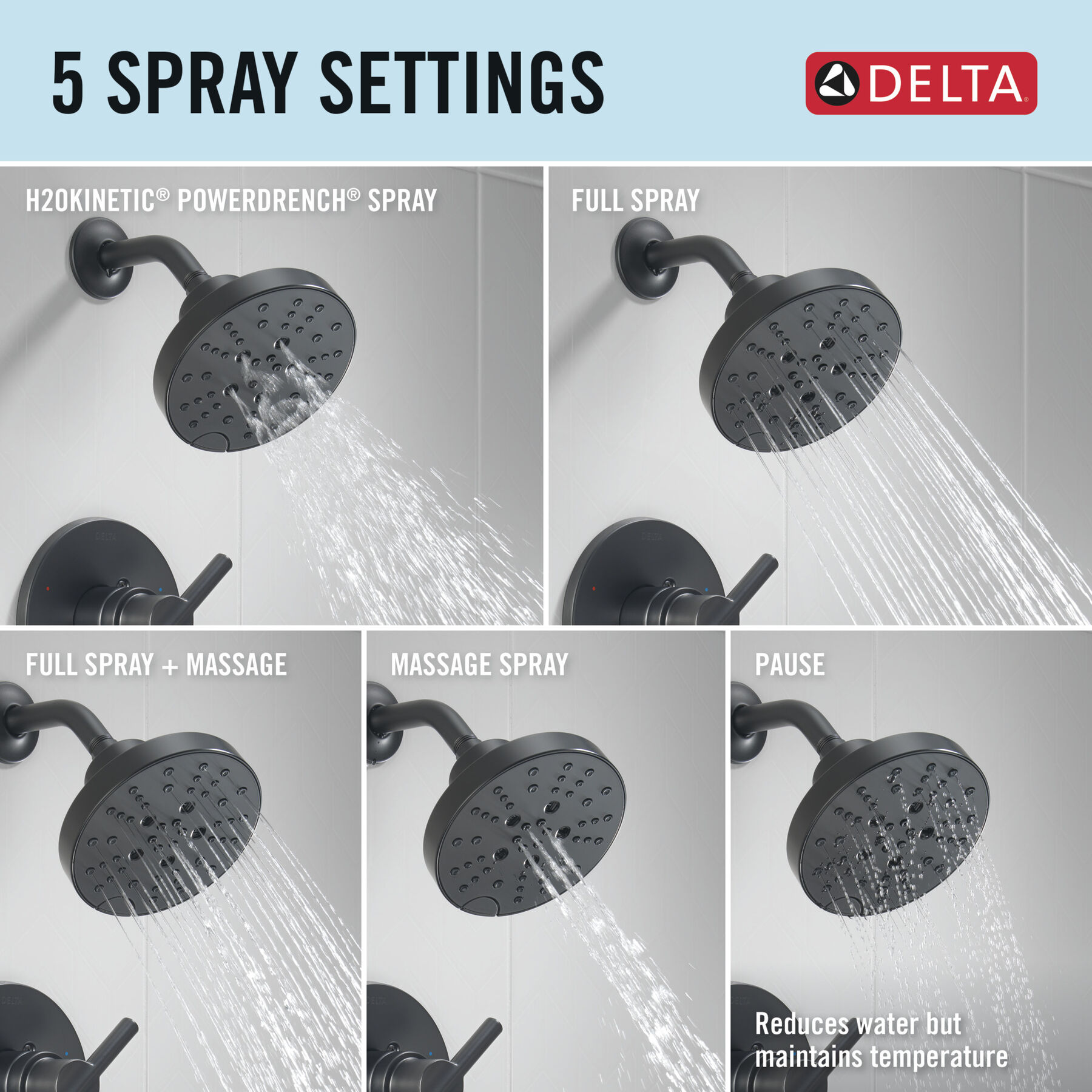 Ducha y bañera Monitor® serie 14 H2Okinetic®, imagen 3