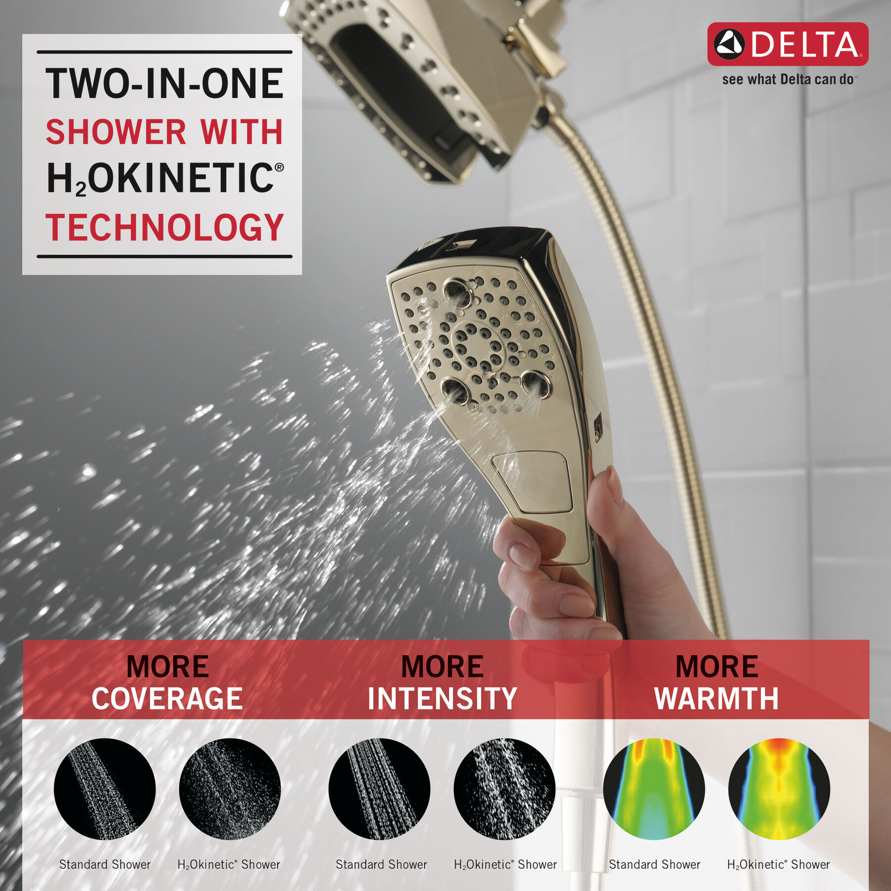 Ducha dos en uno H<sub>2</sub>Okinetic® In2ition® de 5 funciones, imagen 1