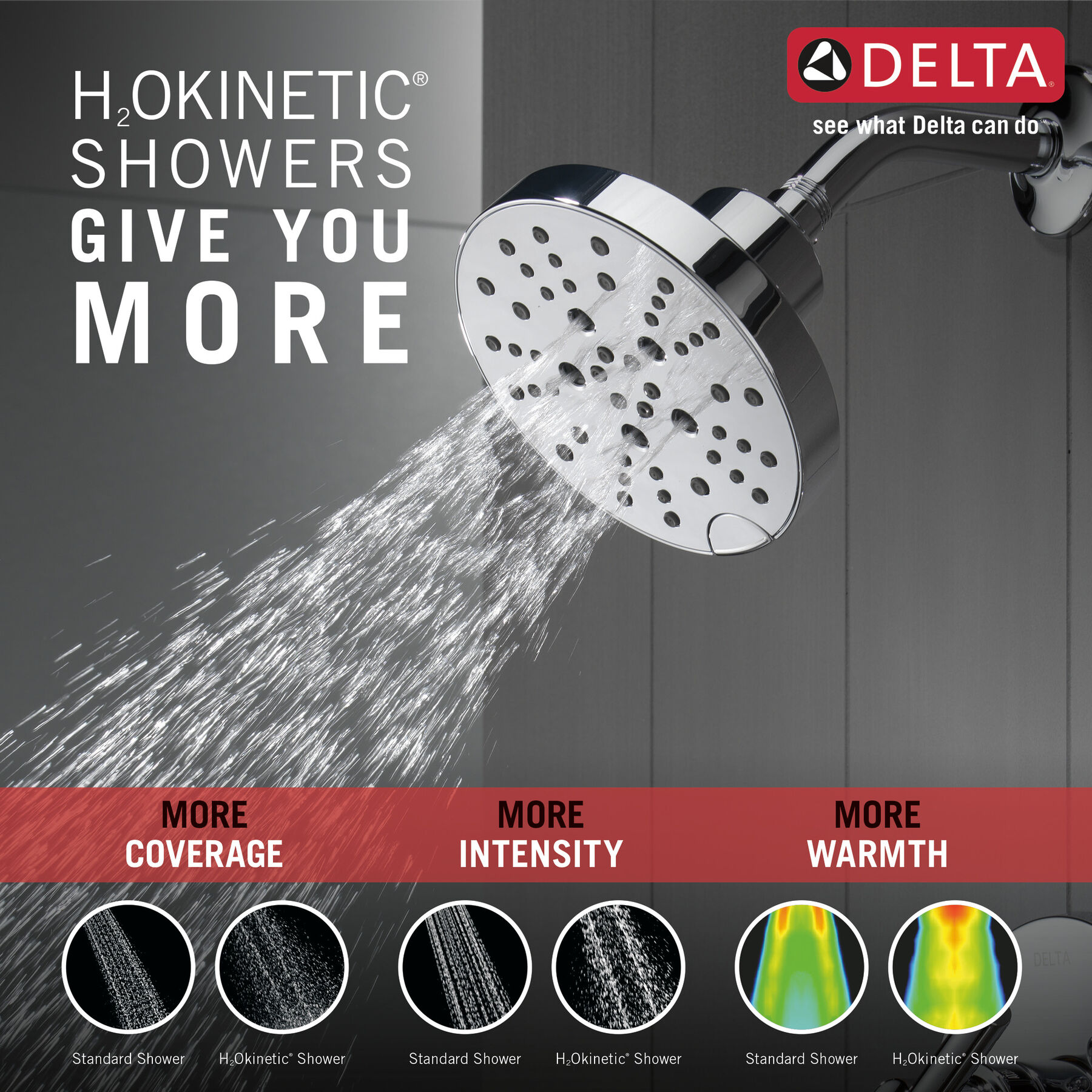 Ducha Monitor® serie 14 con H2Okinetic®, imagen 1