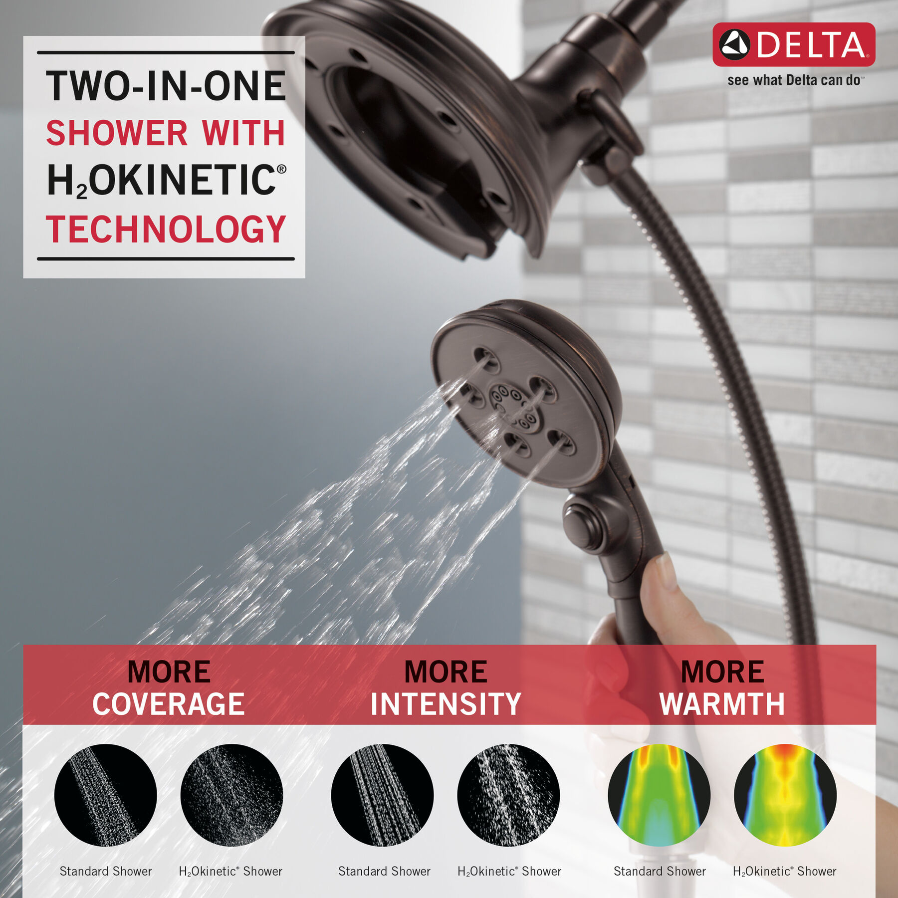 Ducha dos en uno H<sub>2</sub>Okinetic® In2ition® de 4 funciones, imagen 1