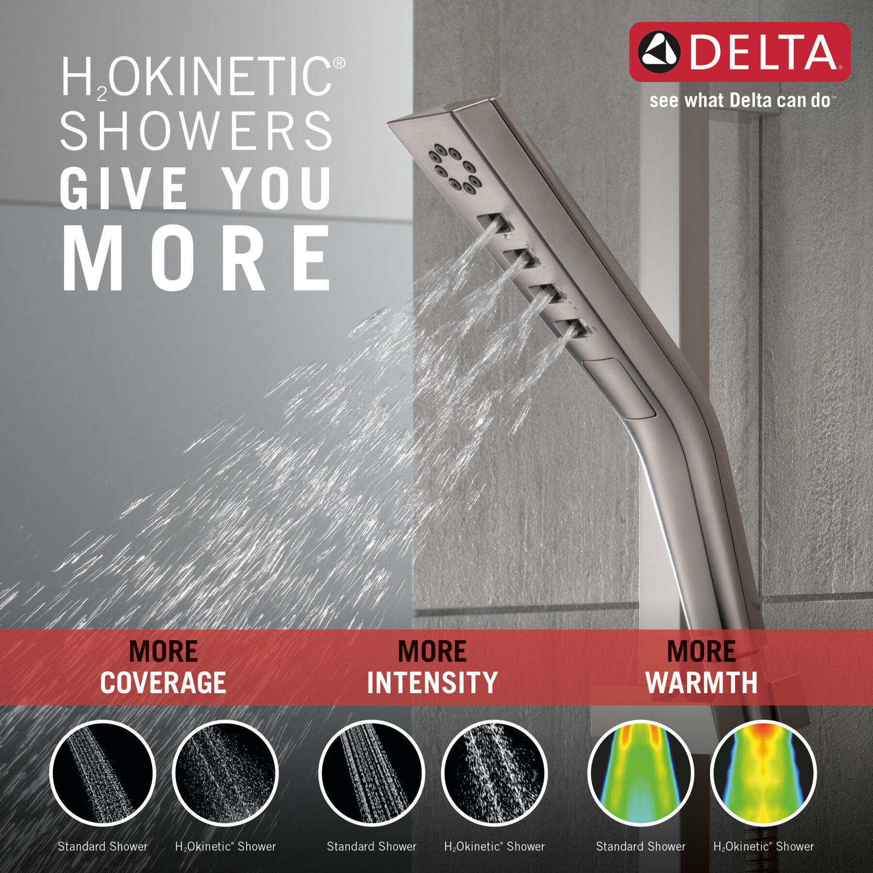 Ducha manual H<sub>2</sub>Okinetic® de 3 funciones con barra deslizante, imagen 1