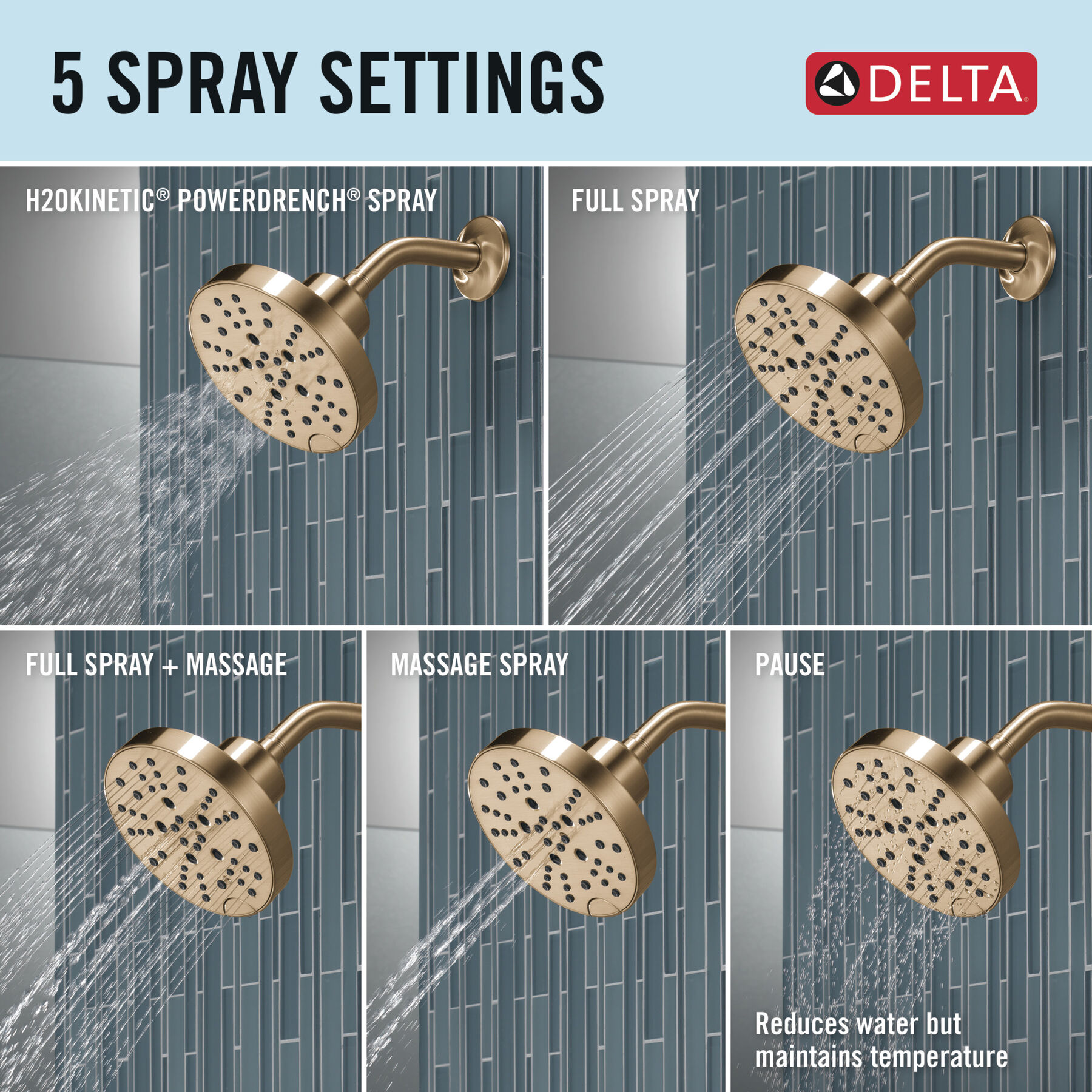 Widespread Lavatory Faucet with Shower Trim Bundle - 14 Series, image 4