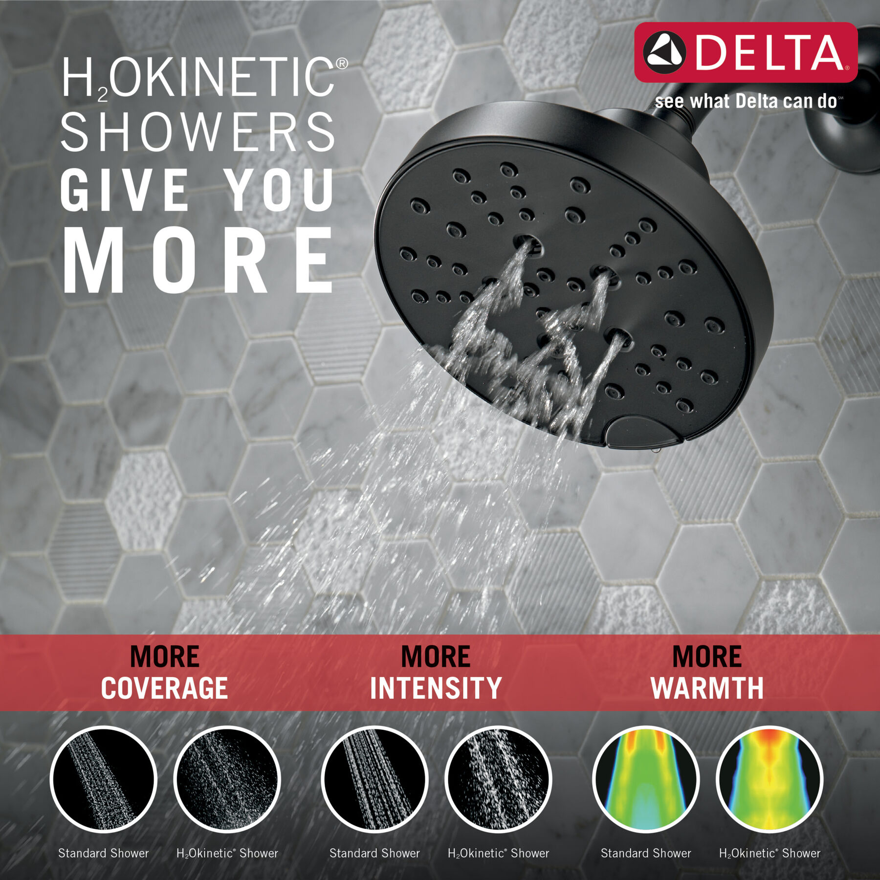 Regadera tipo lluvia H<sub>2</sub>Okinetic® contemporánea de 5 funciones, imagen 1