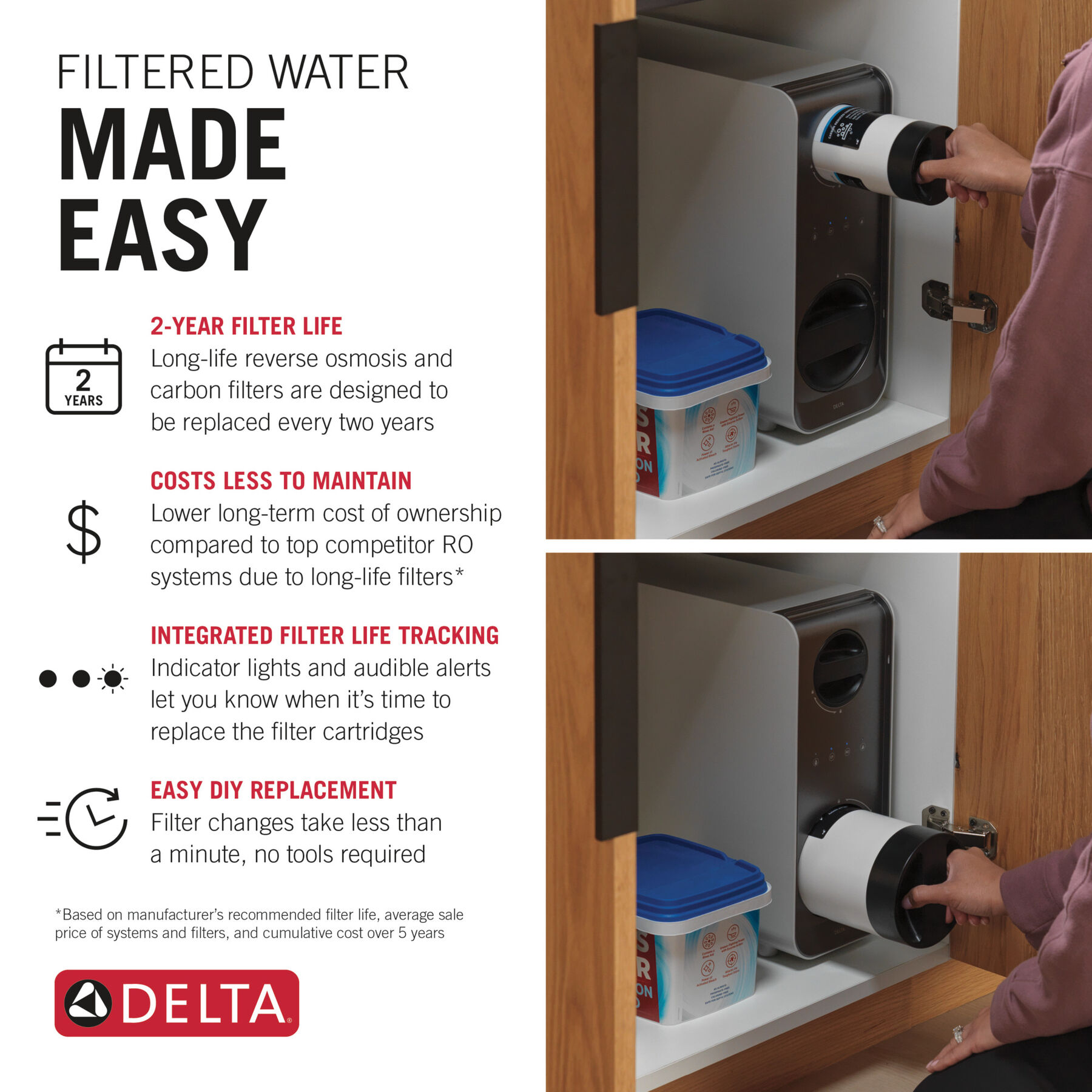 Tankless Under Sink 6-Stage Reverse Osmosis System with Beverage Faucet Bundle, image 13