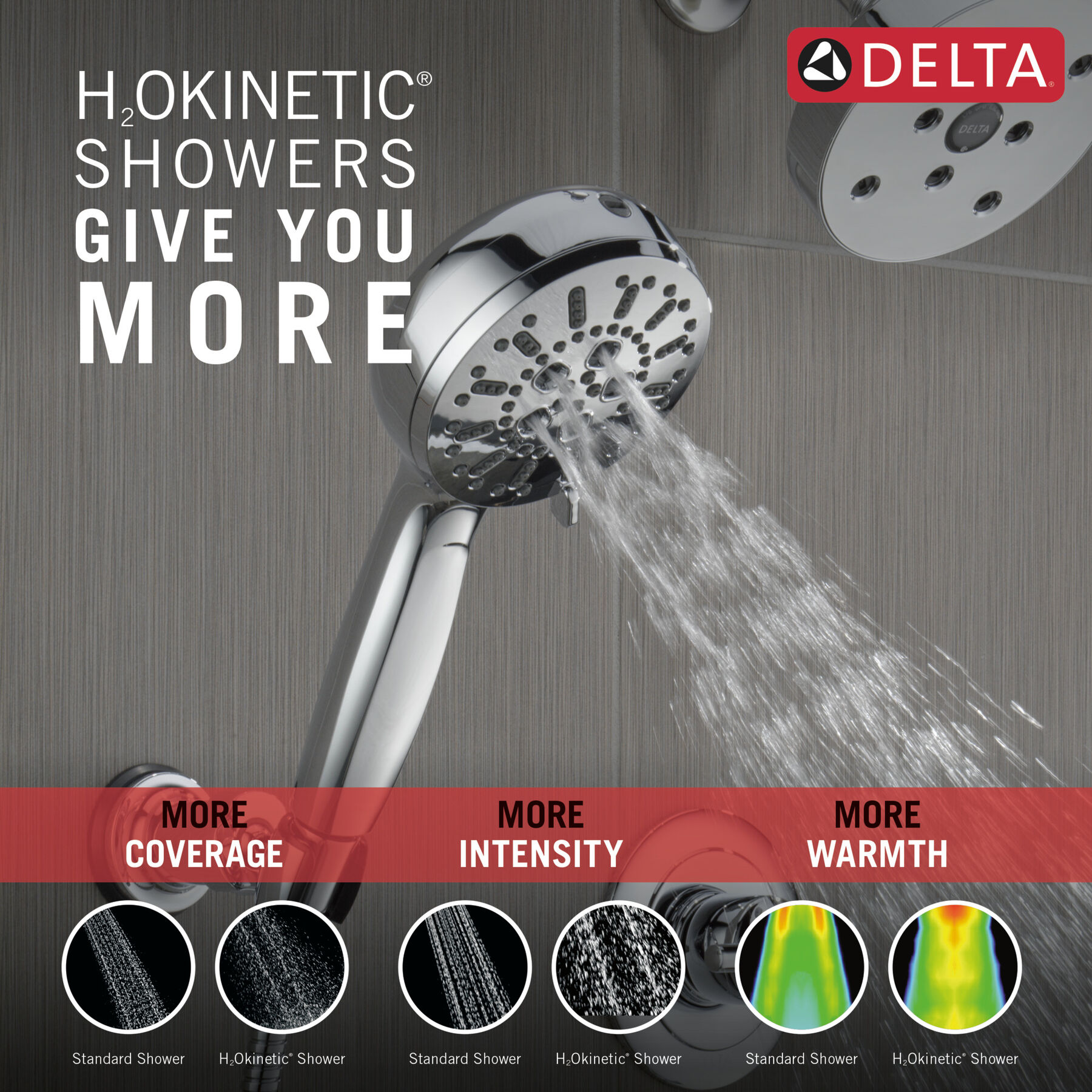 7-Setting Wall Mount Hand Shower with Cleaning Spray, image 9