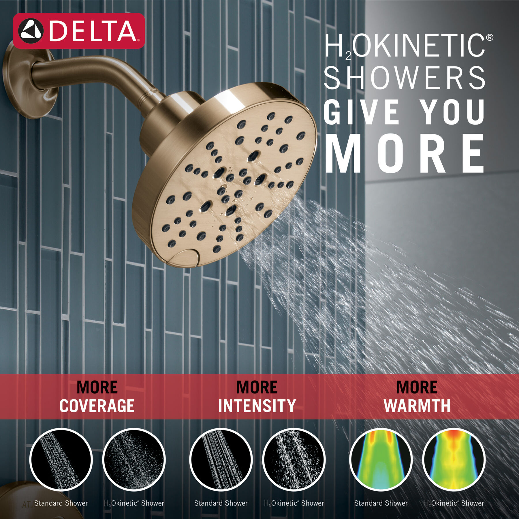 Ducha Monitor® serie 14 con H2Okinetic®, imagen 1