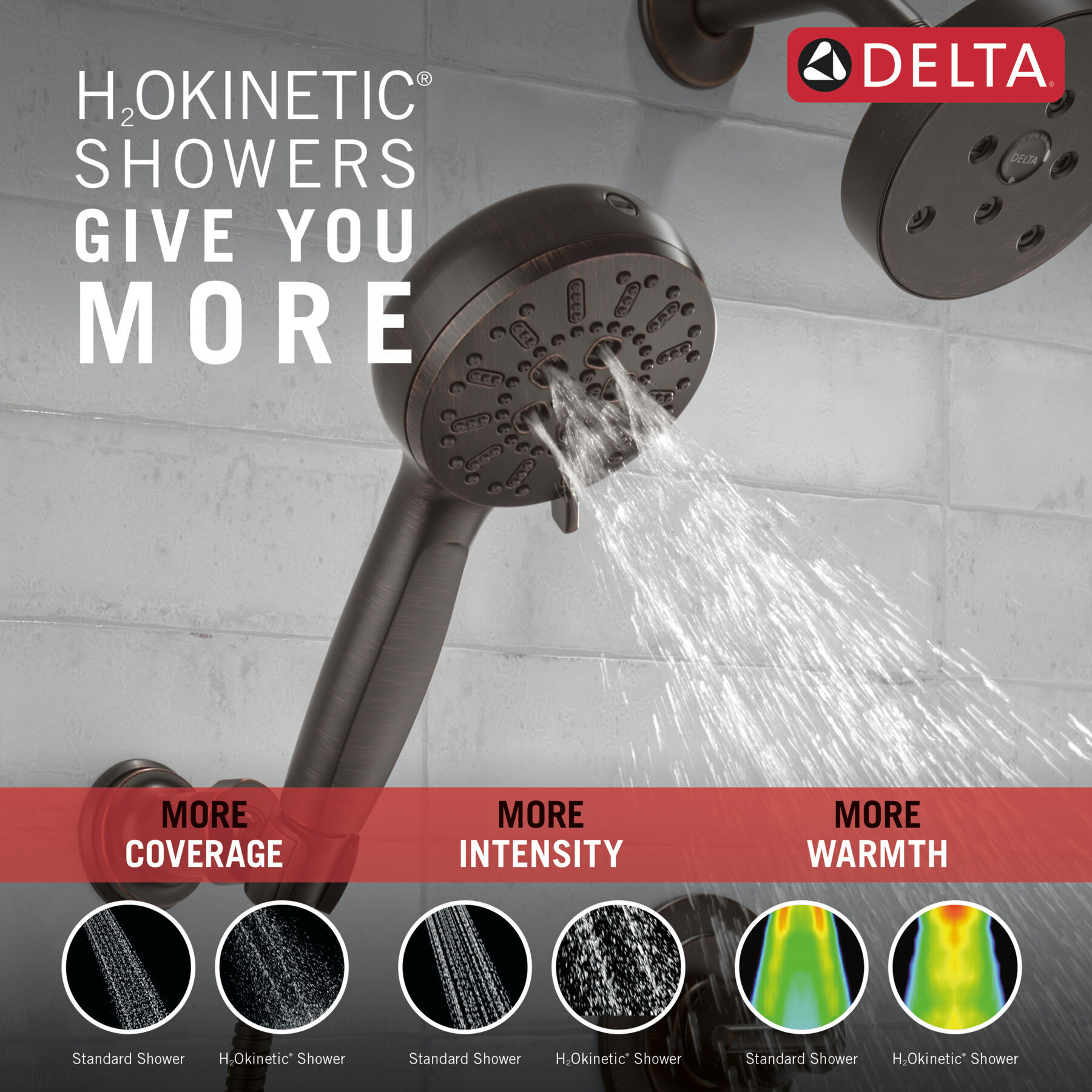 7-Setting Wall Mount Hand Shower with Cleaning Spray, image 9