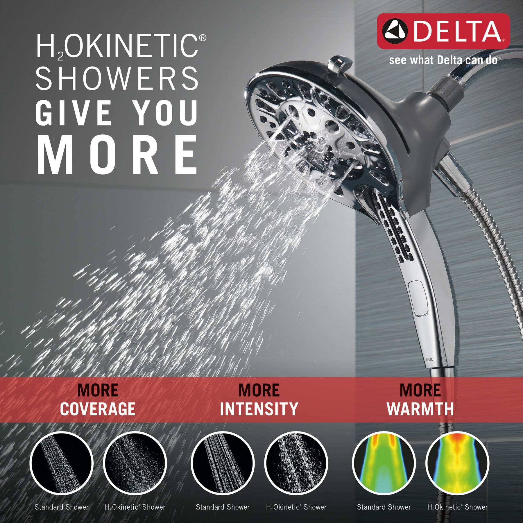 Ducha dos en uno H2Okinetic® In2ition® de 5 funciones, imagen 1