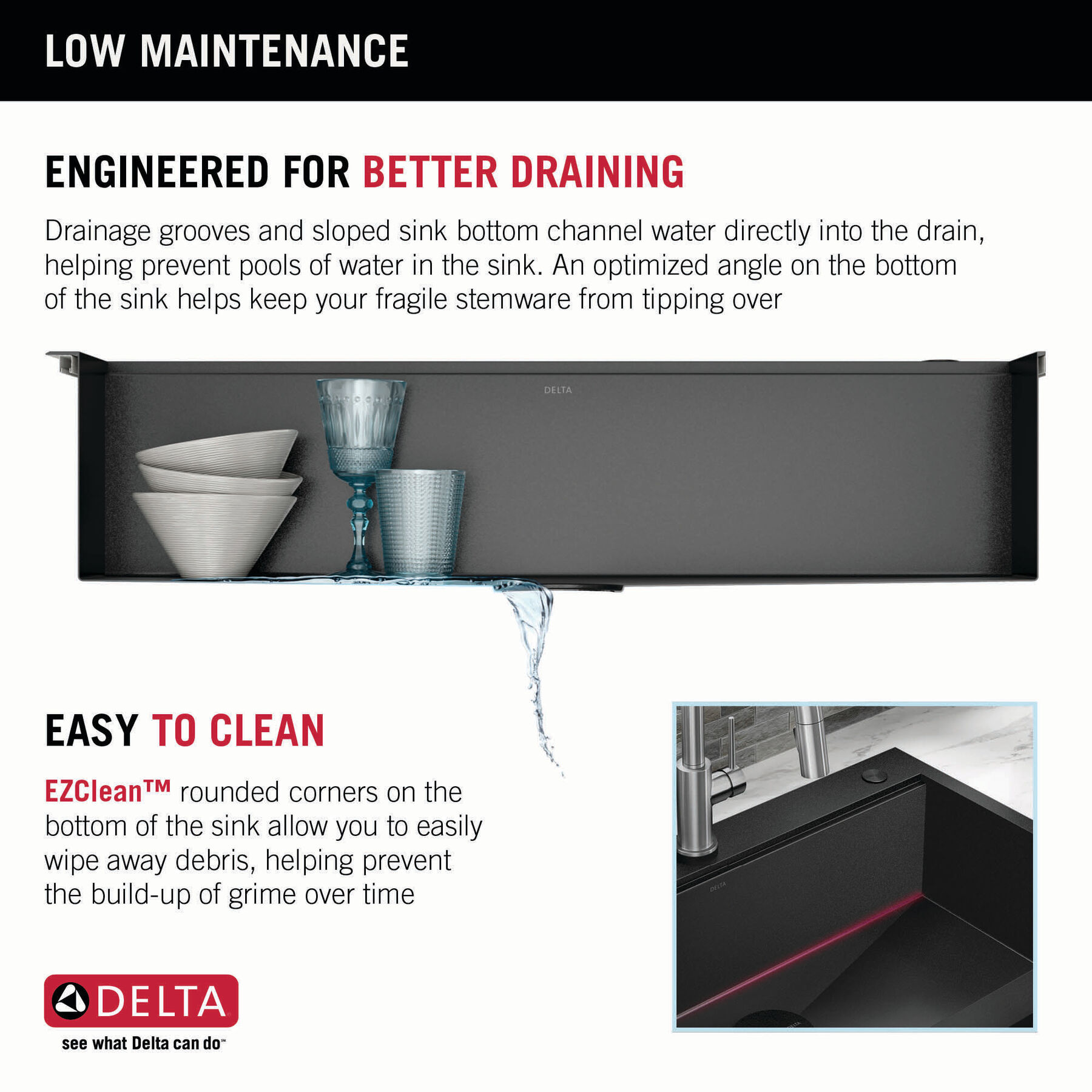 Lavabo de cocina tipo estación de trabajo para reacondicionamiento estilo campestre/borde delantero con un receptáculo calibre 16 de 33", con reborde WorkFlow™ y accesorios para instalación de montaje superior encastrado, imagen 9