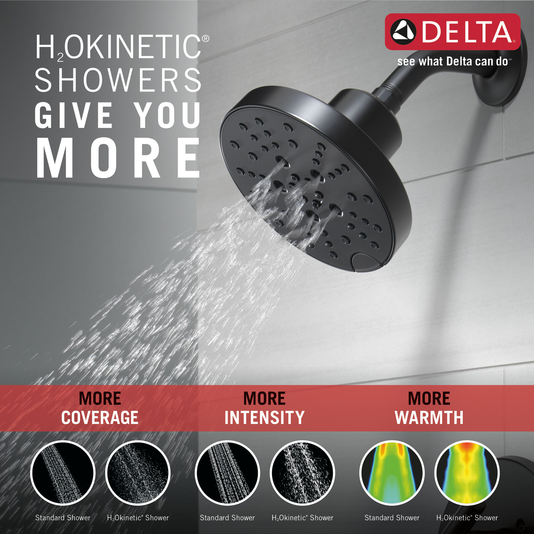 Ducha Monitor® serie 14 con H2Okinetic®, imagen 1