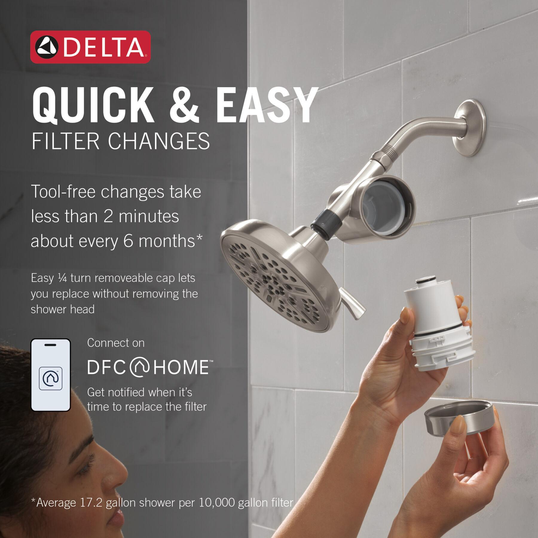Standard Shower Filter Attachment, image 23