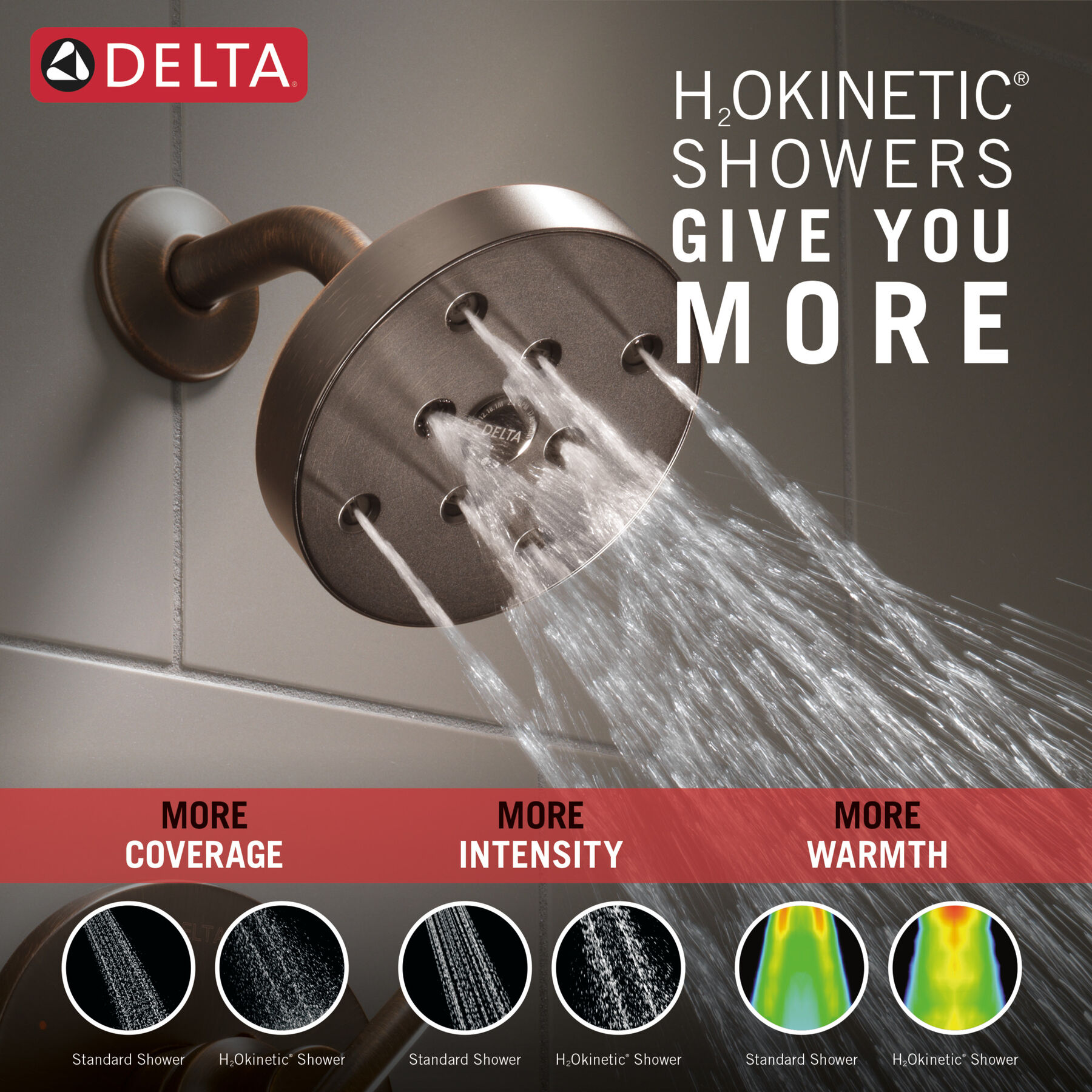 Widespread Lavatory Faucet with Shower Trim Bundle - 14 Series, image 2