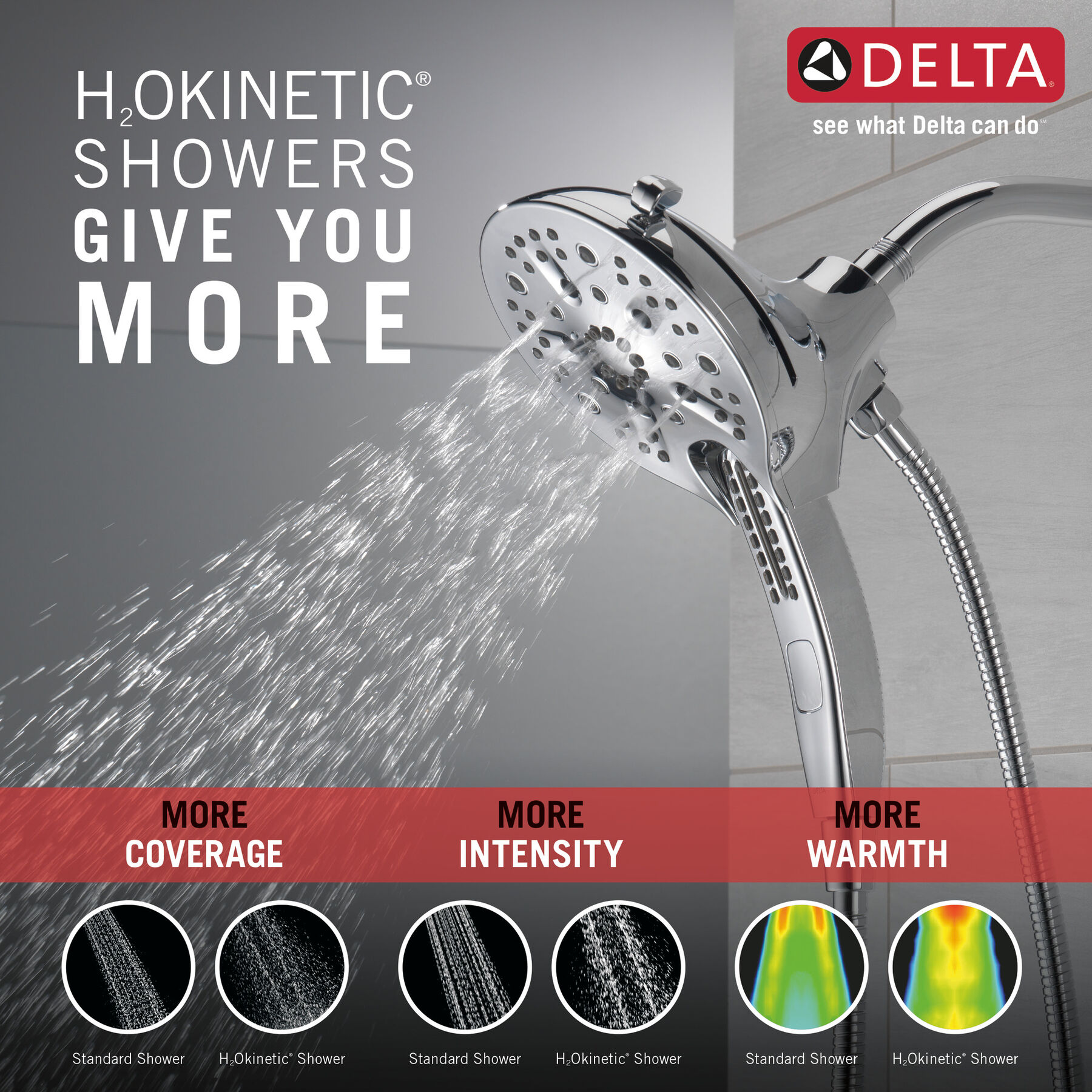 Ducha dos en uno H<sub>2</sub>Okinetic® In2ition® de 5 funciones, imagen 1