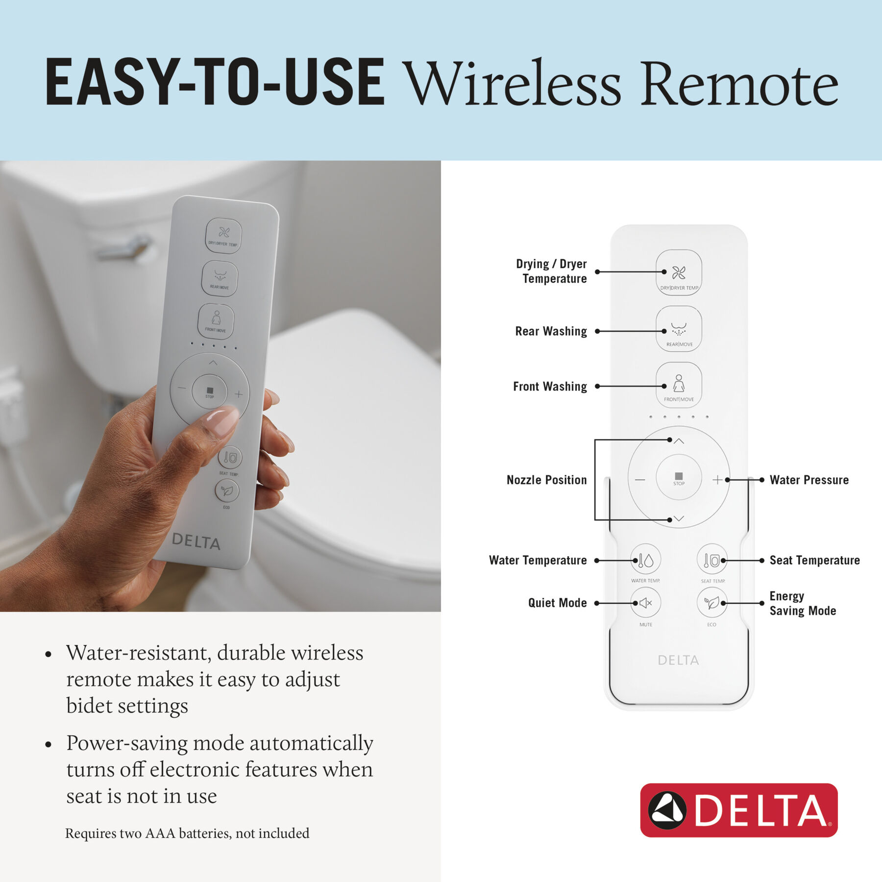 Premium Elongated Electric Bidet Toilet Seat, image 8