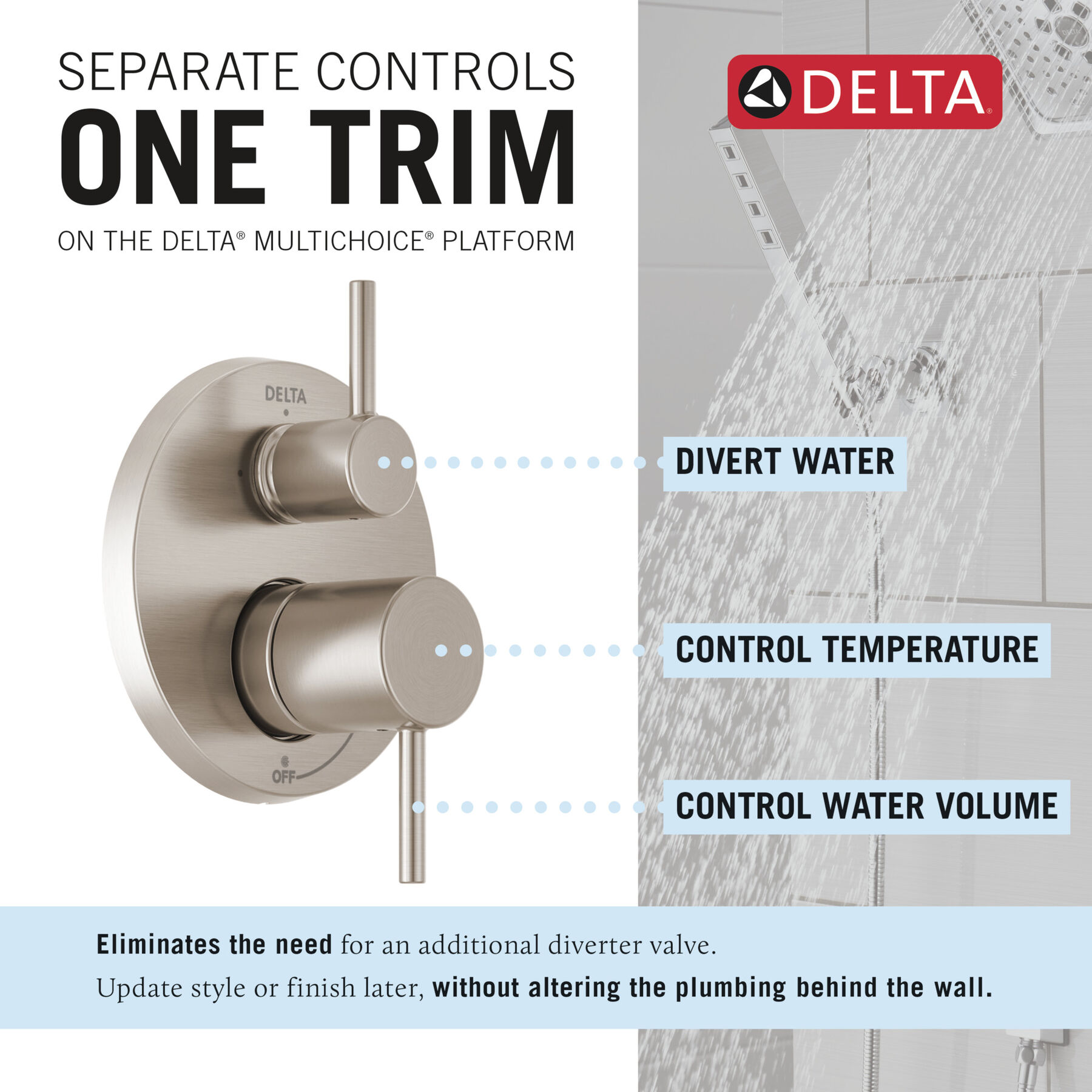 Raincan Shower Rough & Trim w/ HS 1L 14S (Recertified), image 1