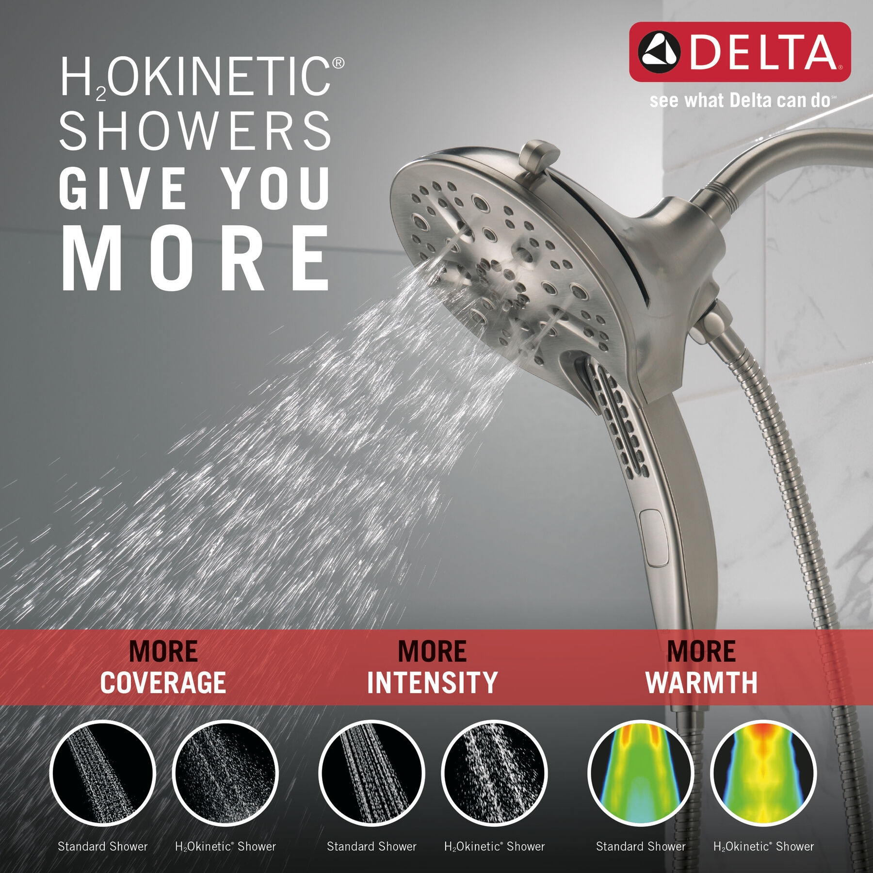 Ducha dos en uno H<sub>2</sub>Okinetic® In2ition® de 5 funciones, imagen 1