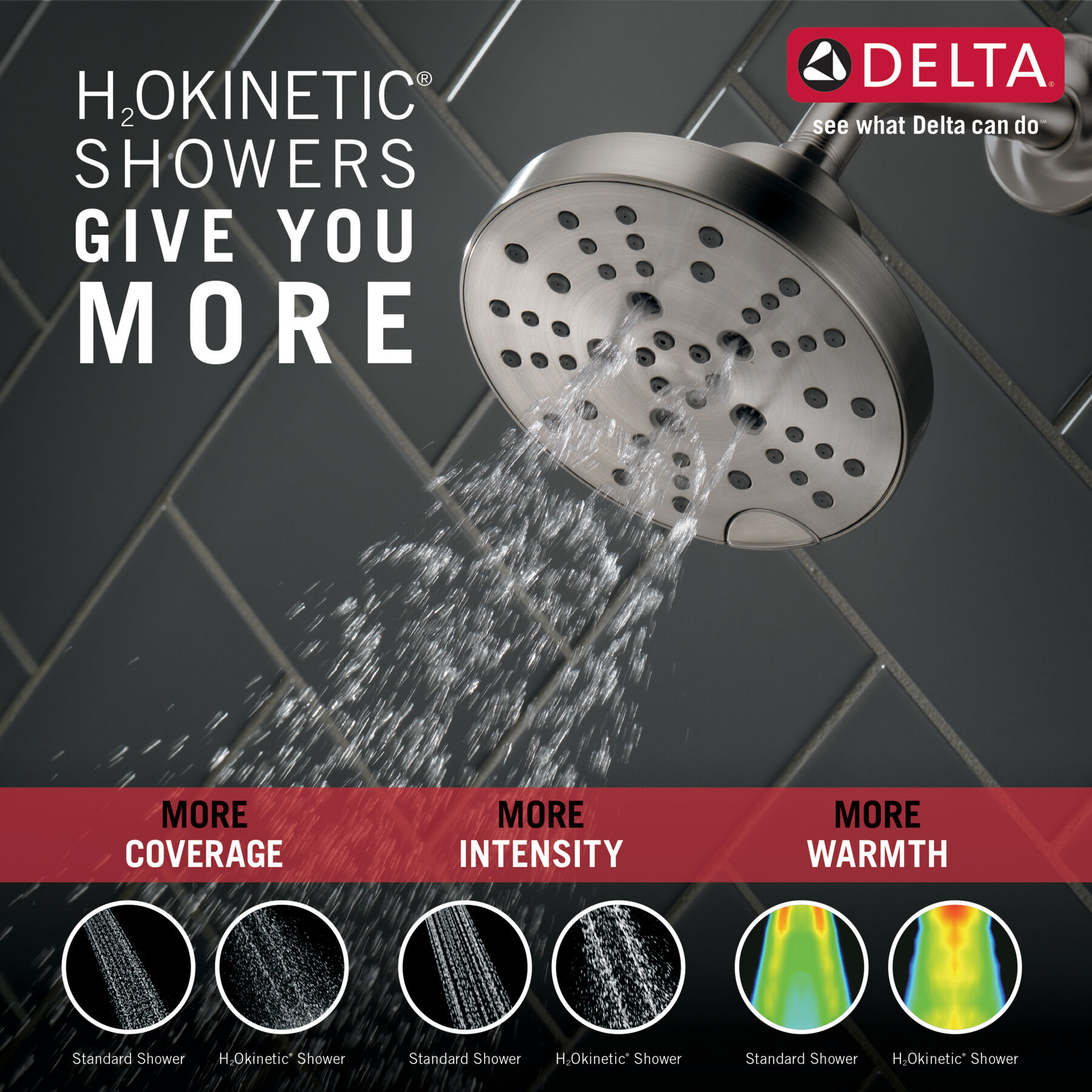 Cabezal de ducha de 5 ajustes H2Okinetic® (producto recertificado), imagen 1