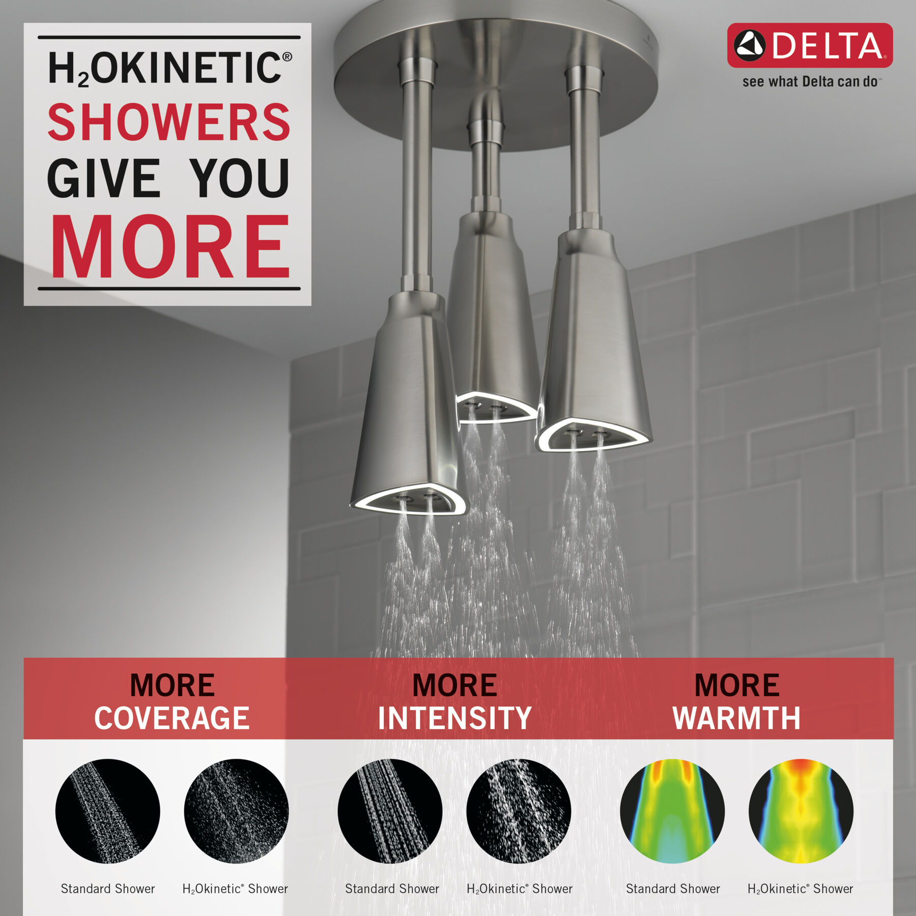 H<sub>2</sub>Okinetic® Pendant Raincan Shower Head with LED Light (Recertified), image 1