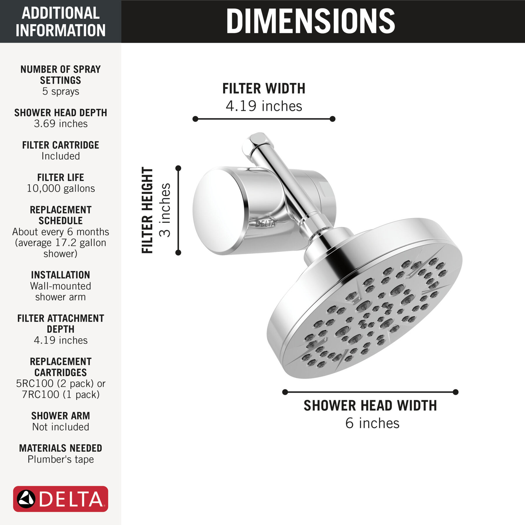 Standard Shower Filter with Shower Head Bundle, image 5
