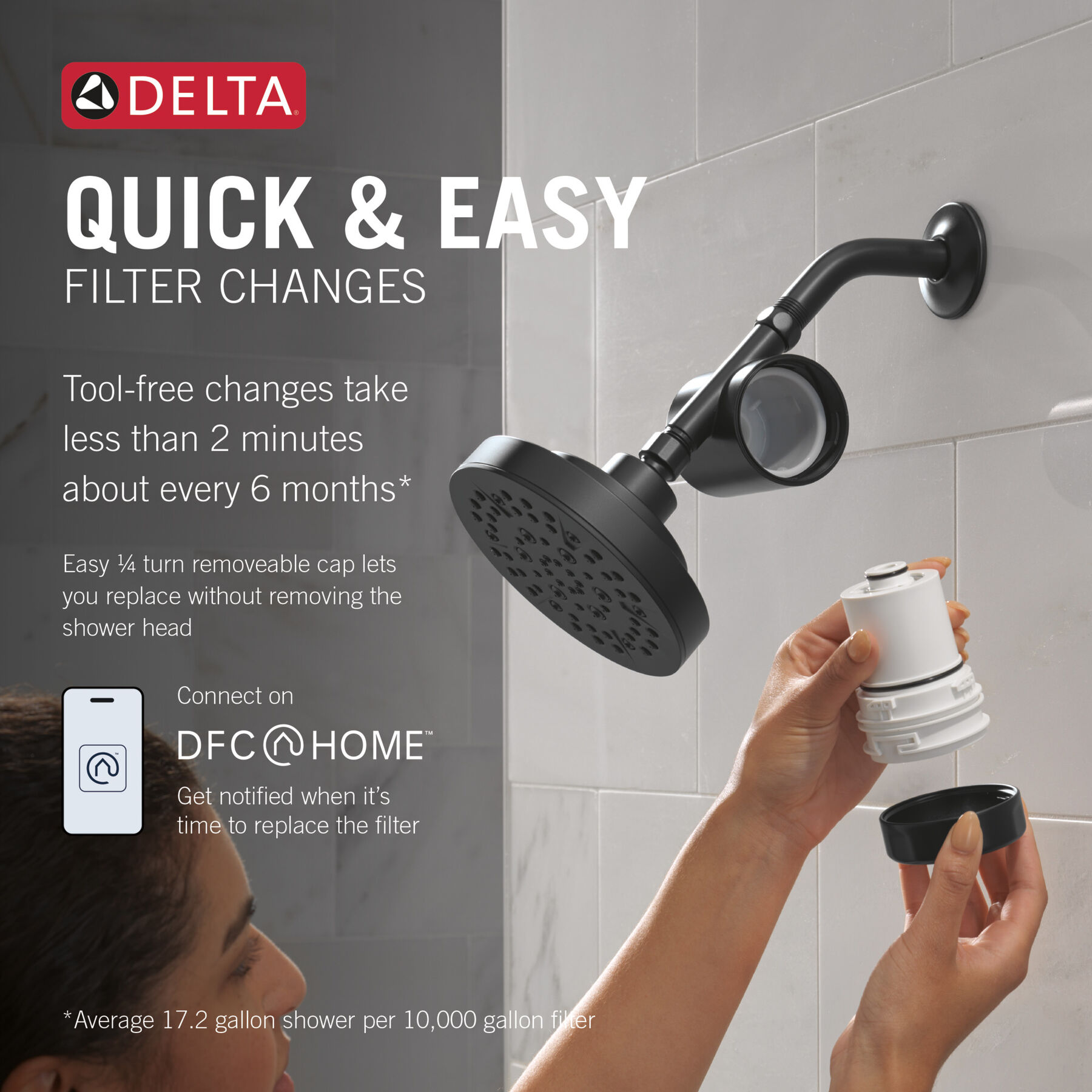 Standard Shower Filter Attachment, image 11