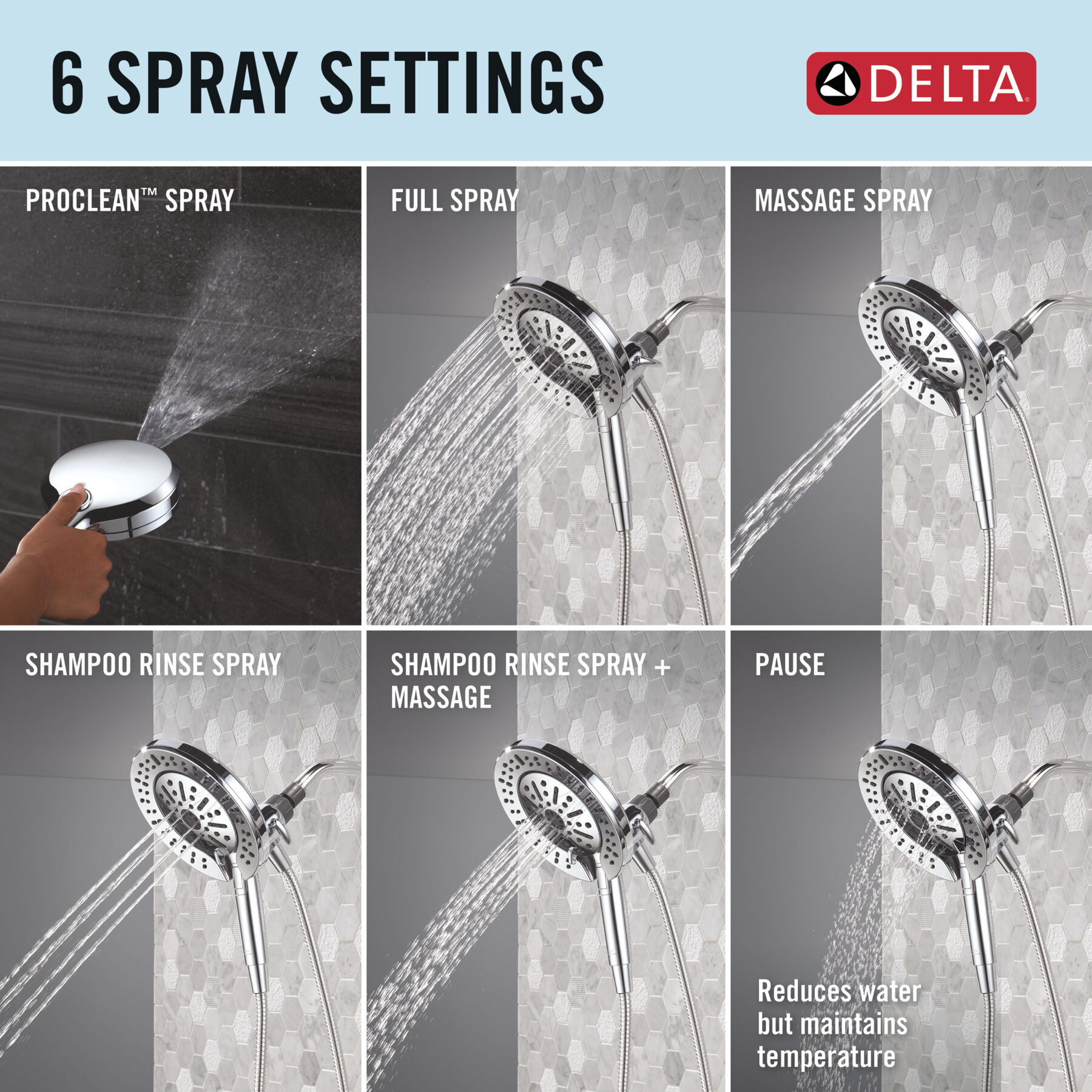 6-Setting In2ition® with ProClean™, image 14
