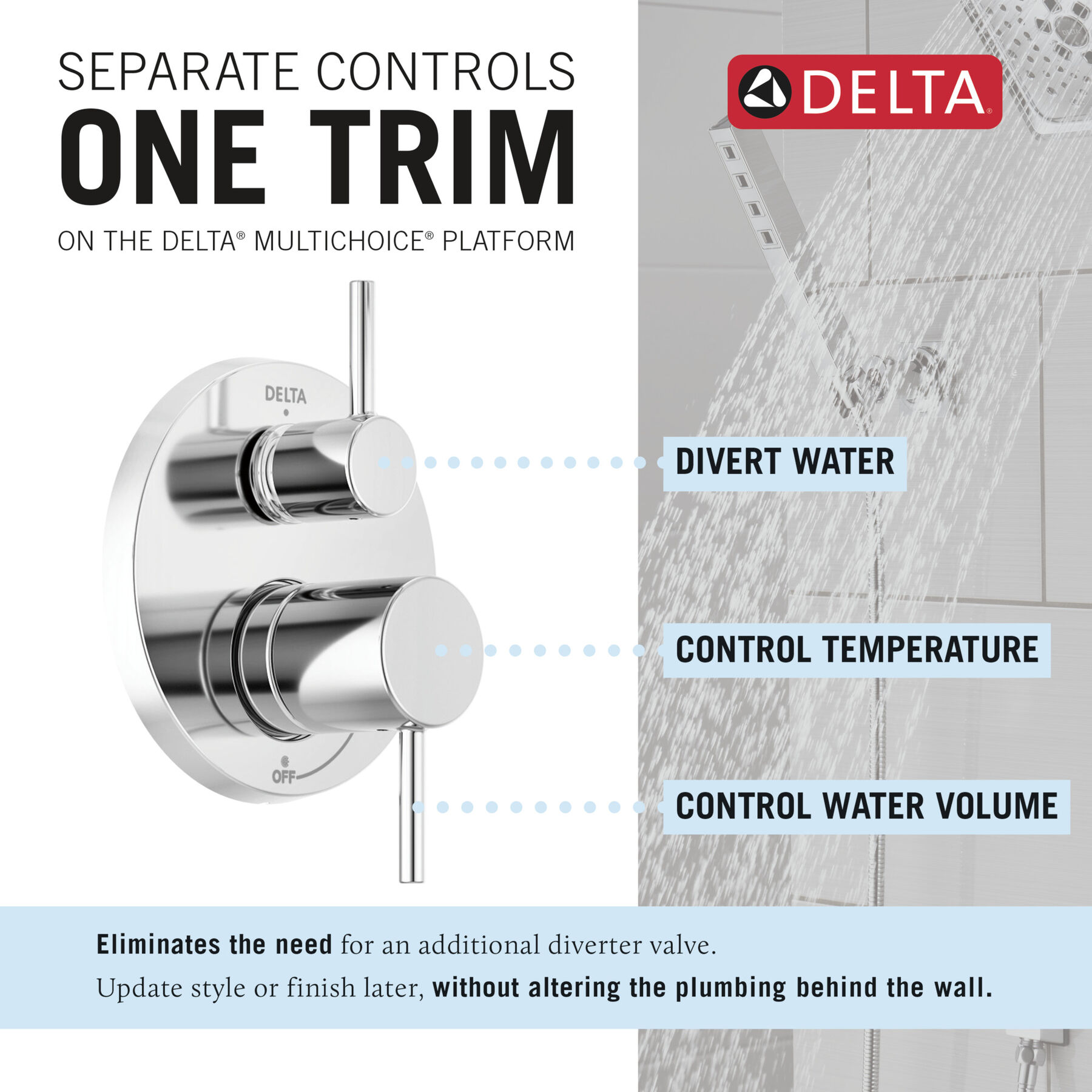 Monitor® 14 Series Shower with Raincan, Hand Shower & Rough Valve, image 1