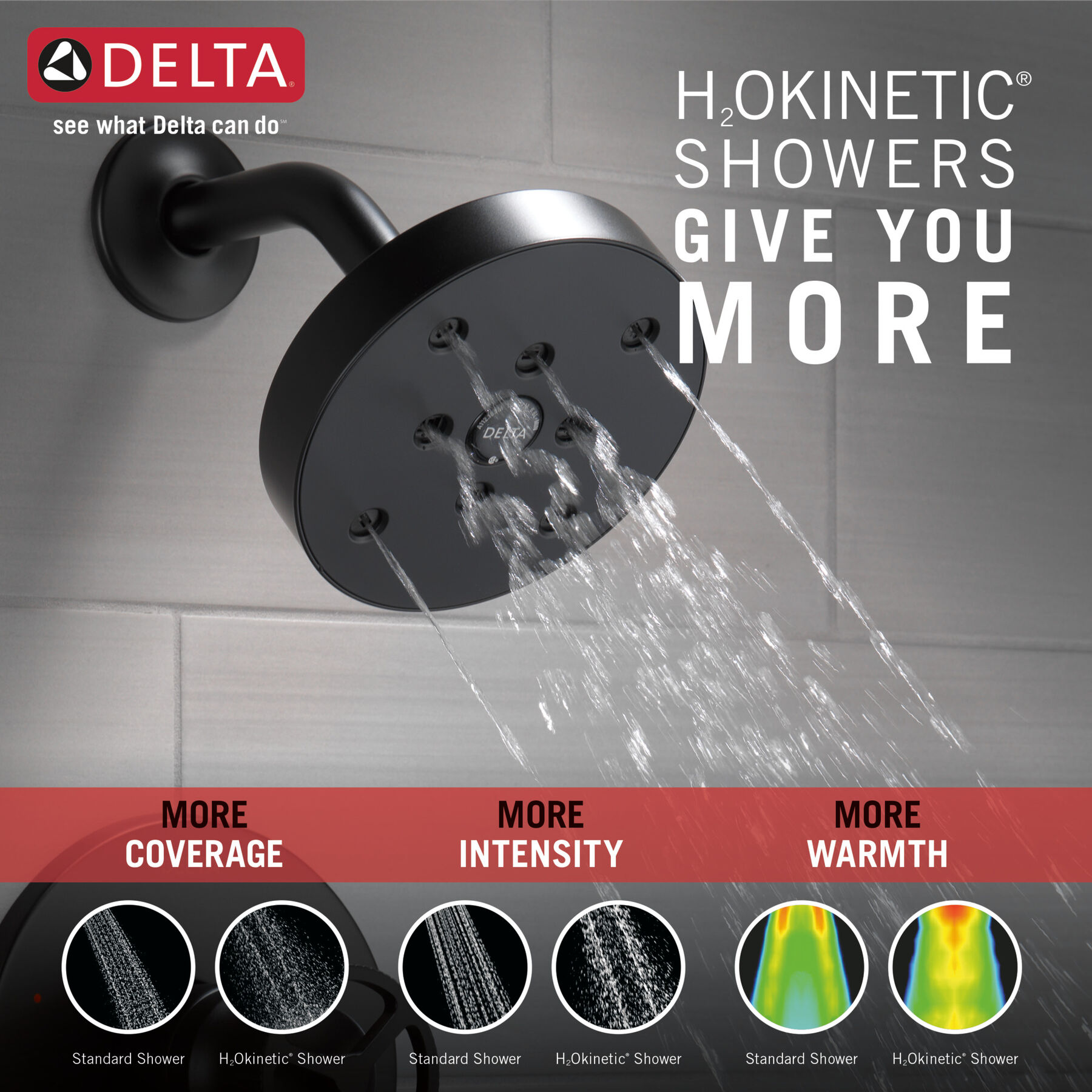 Accesorios de ducha y bañera H2O, imagen 1