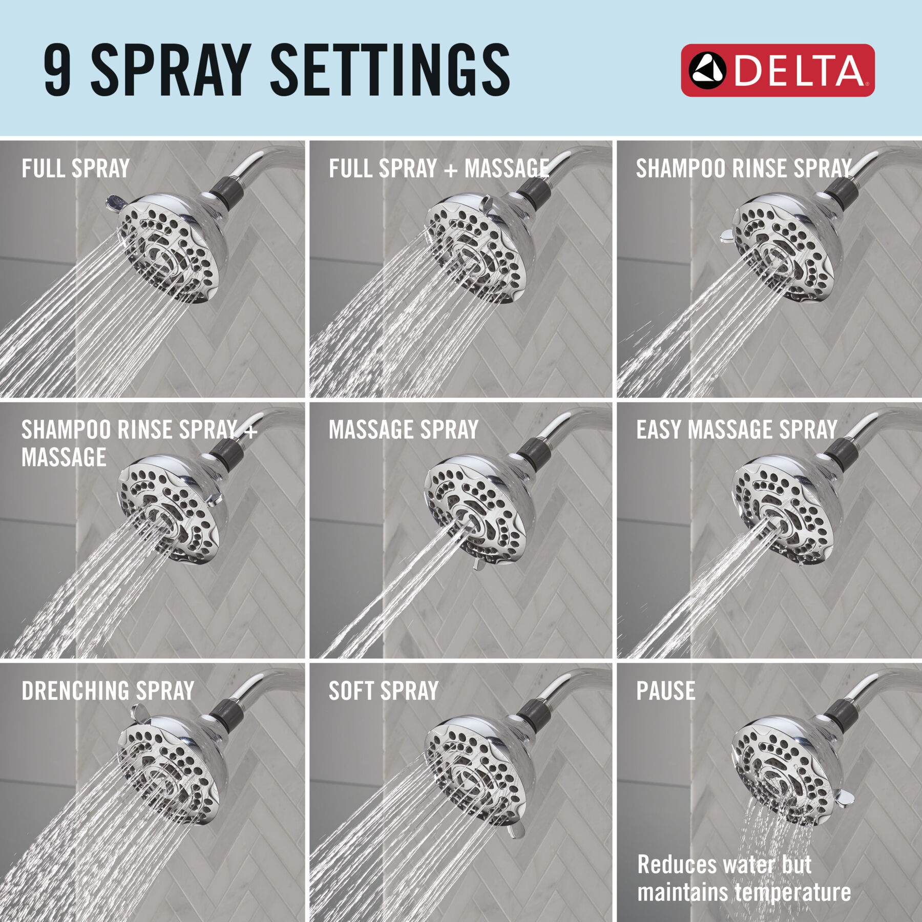 9-Setting Shower Head in Chrome - 1.75 GPM, image 2