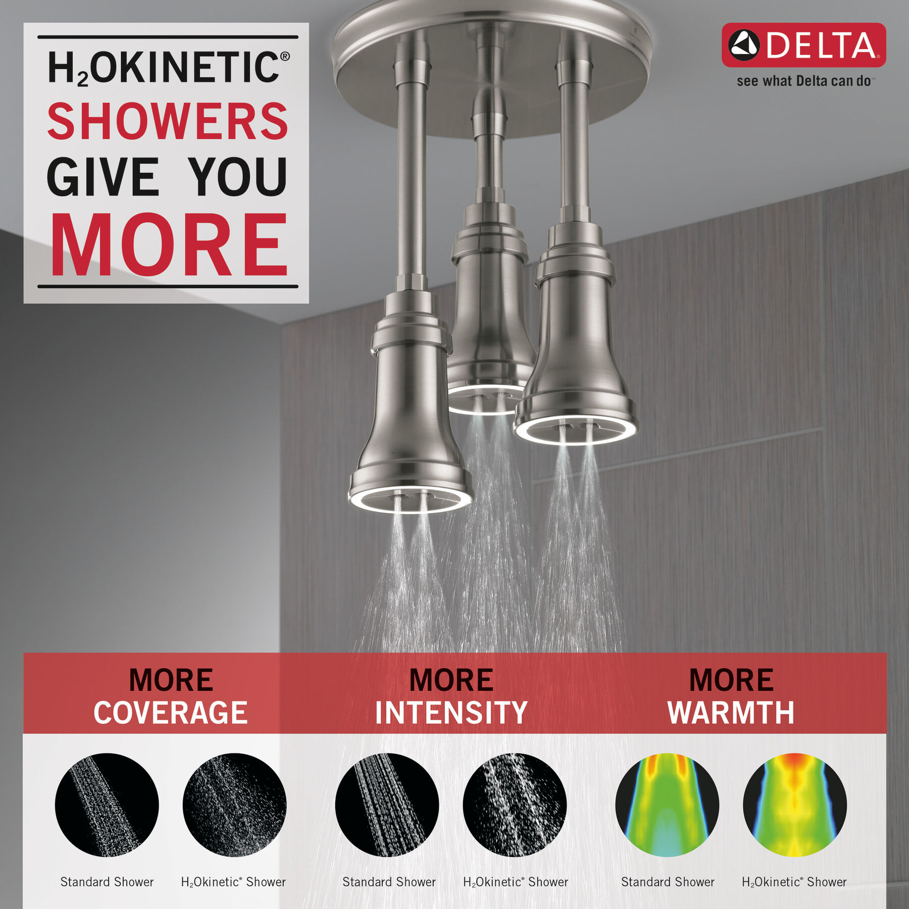 Regadera tipo lluvia colgante H<sub>2</sub>Okinetic® con luz de LED, imagen 1