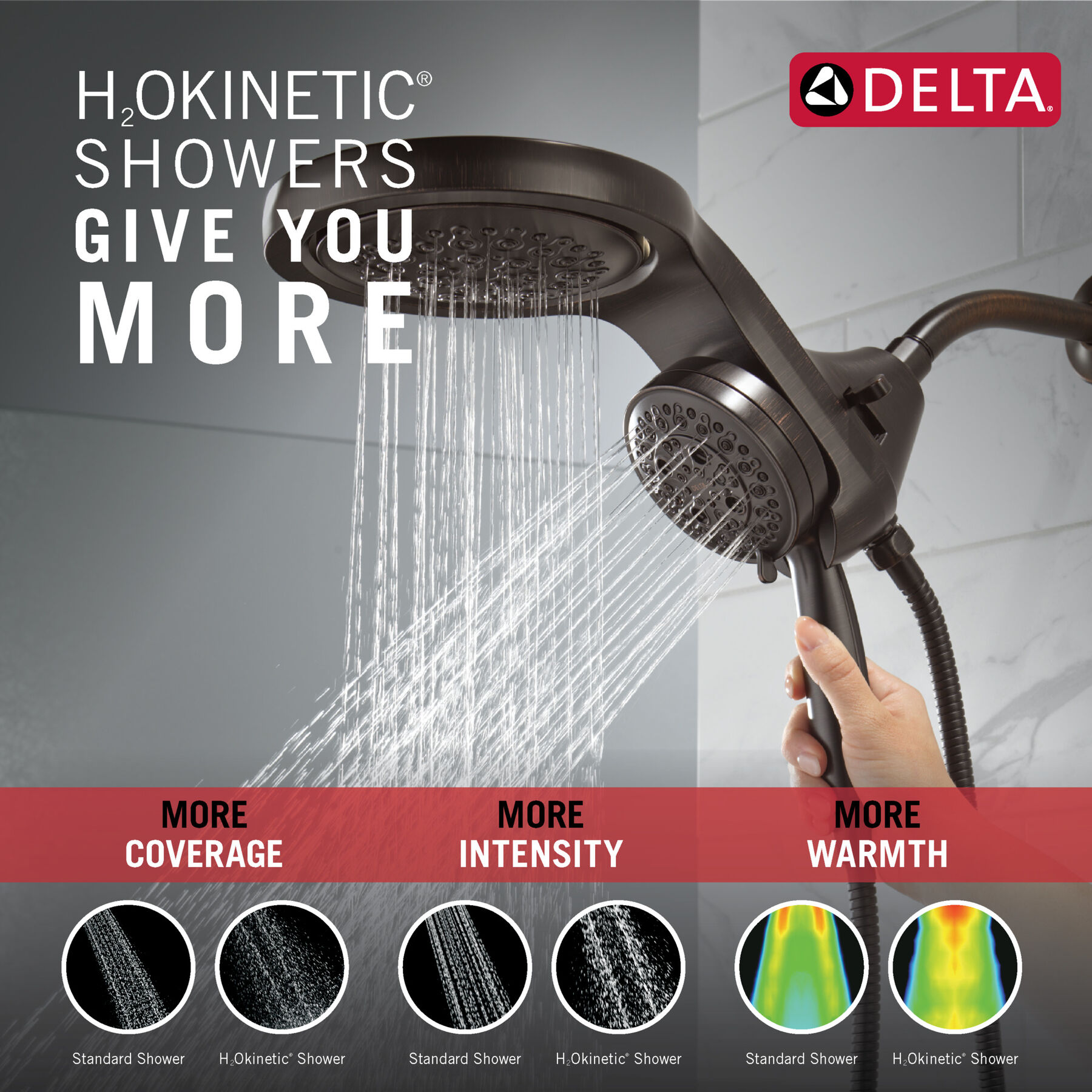 Cabezal de ducha dos en uno de 5 ajustes HydroRain® H2Okinetic® (producto recertificado), imagen 1