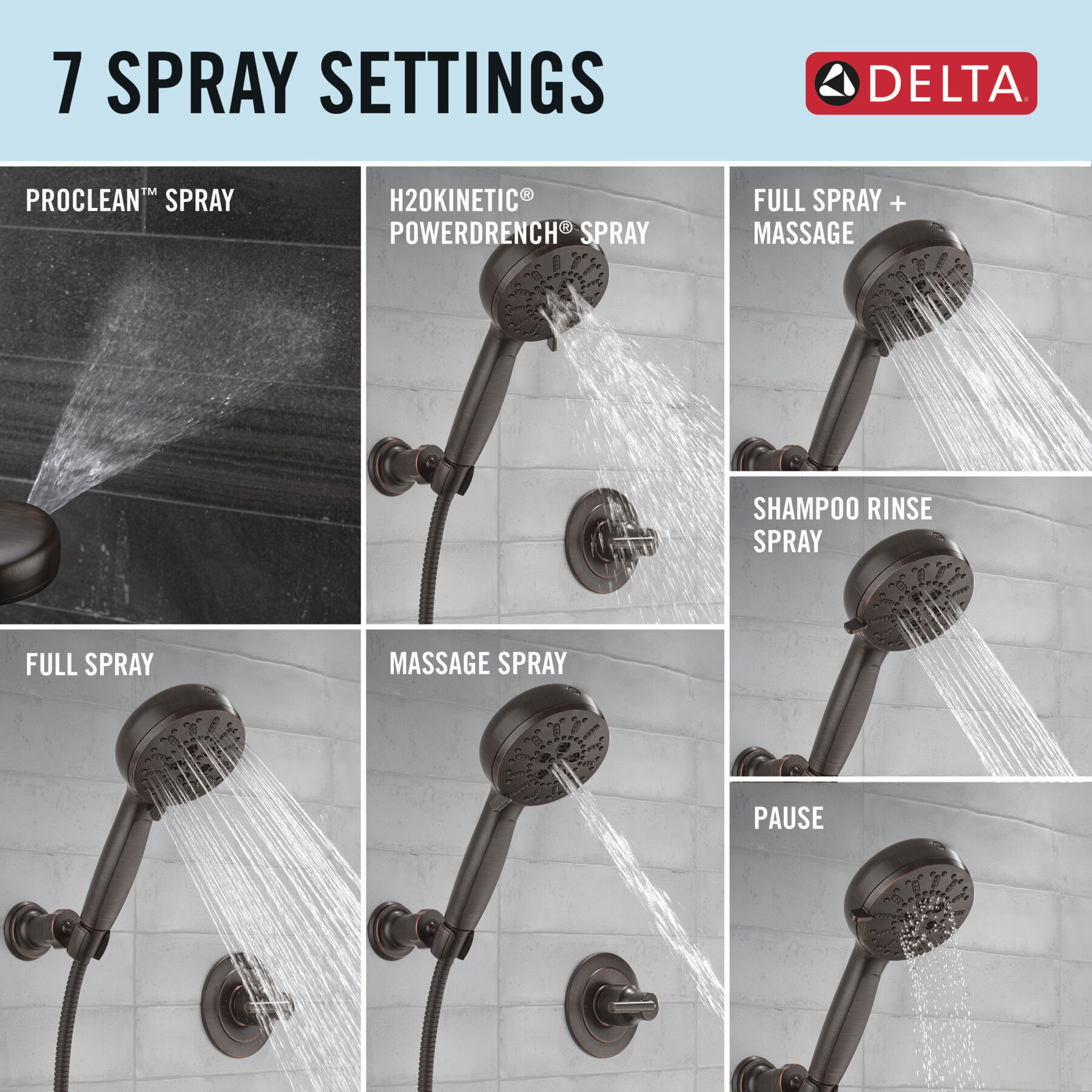 7-Setting Wall Mount Hand Shower with Cleaning Spray, image 11
