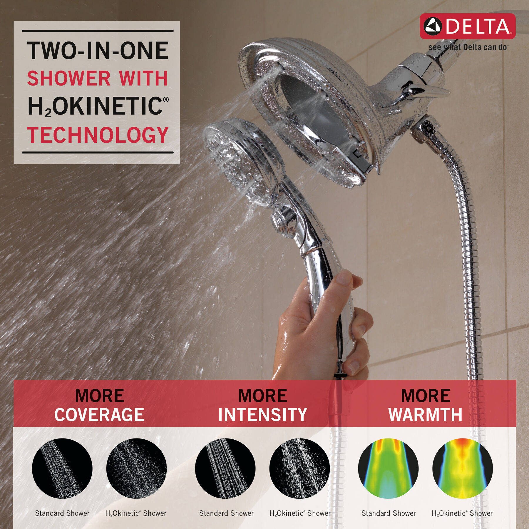 Ducha dos en uno H<sub>2</sub>Okinetic® In2ition® de 4 funciones, imagen 1