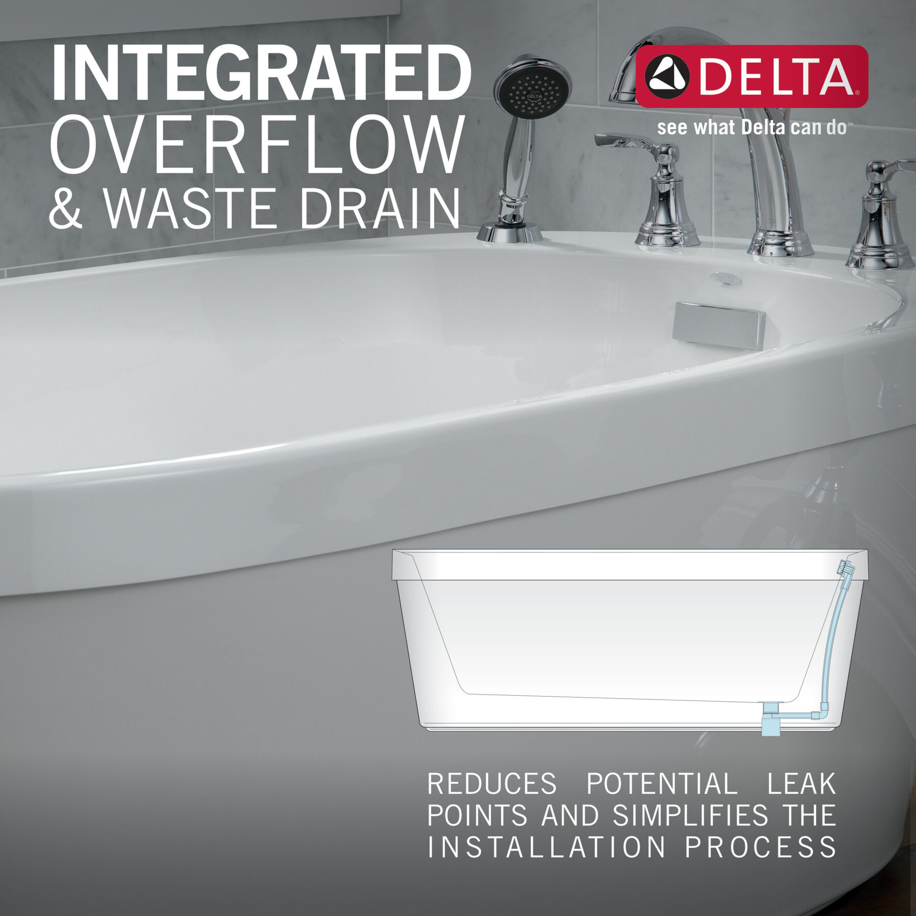 60" x 32" Bañera independiente con protección contra desechos y desbordes integrada, imagen 5