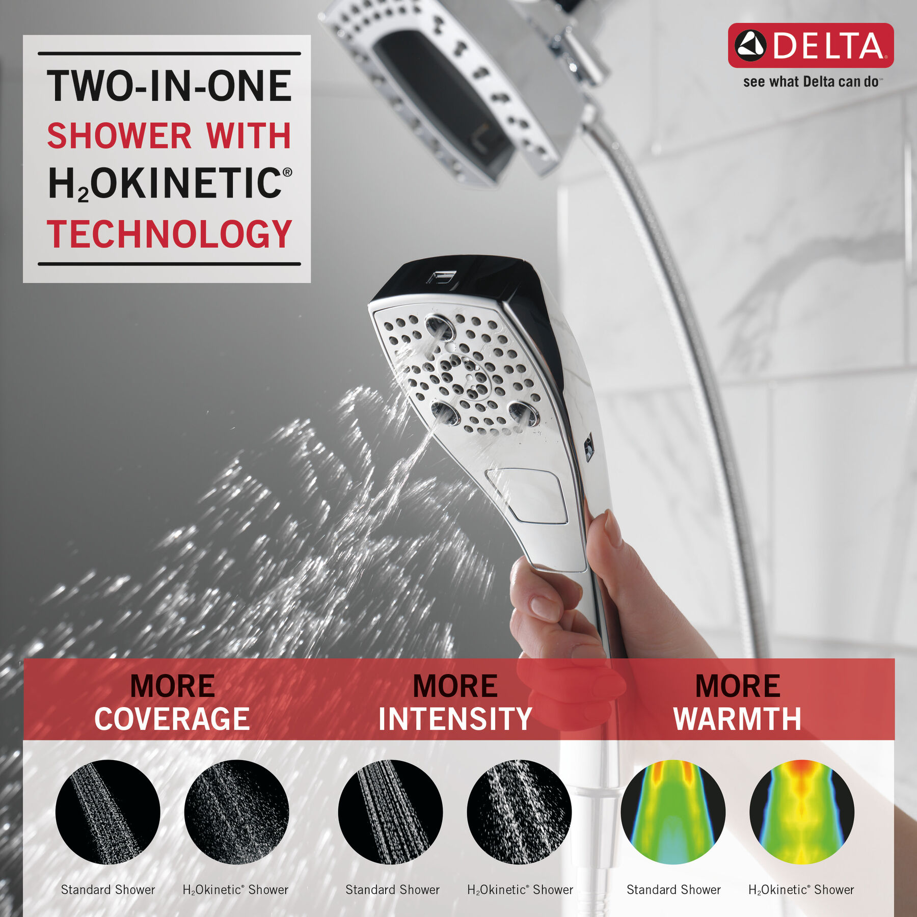 Ducha dos en uno H<sub>2</sub>Okinetic® In2ition® de 5 funciones, imagen 1