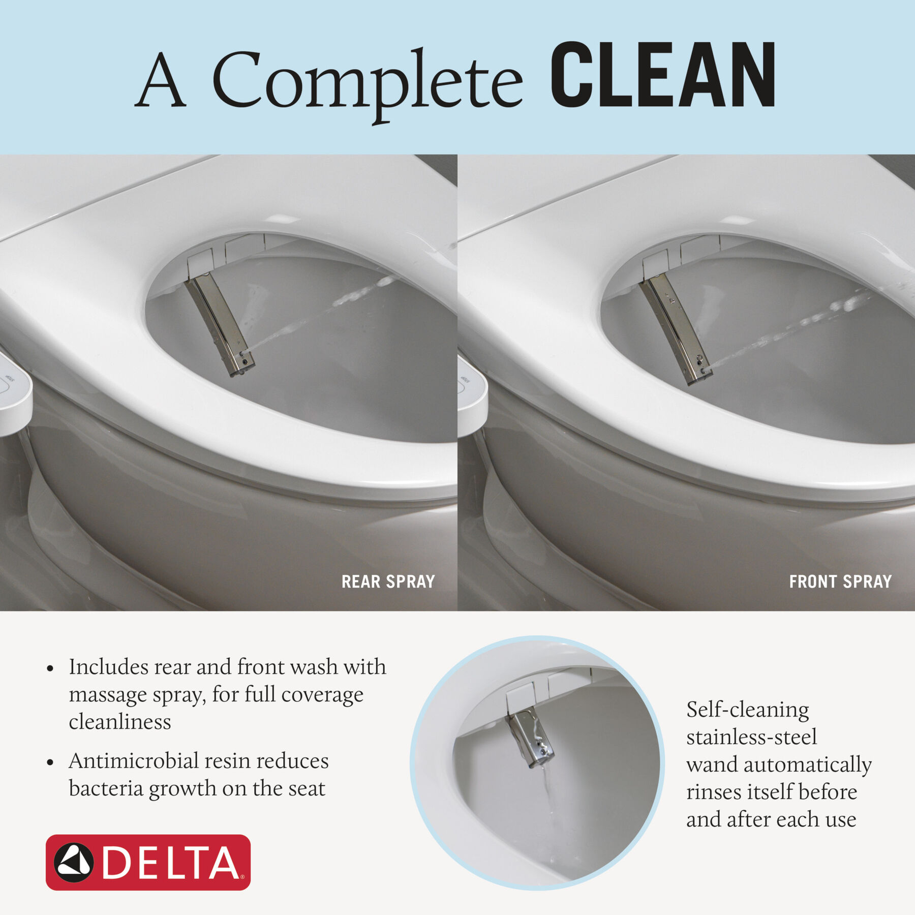 Standard Elongated Electric Bidet Toilet Seat, image 15