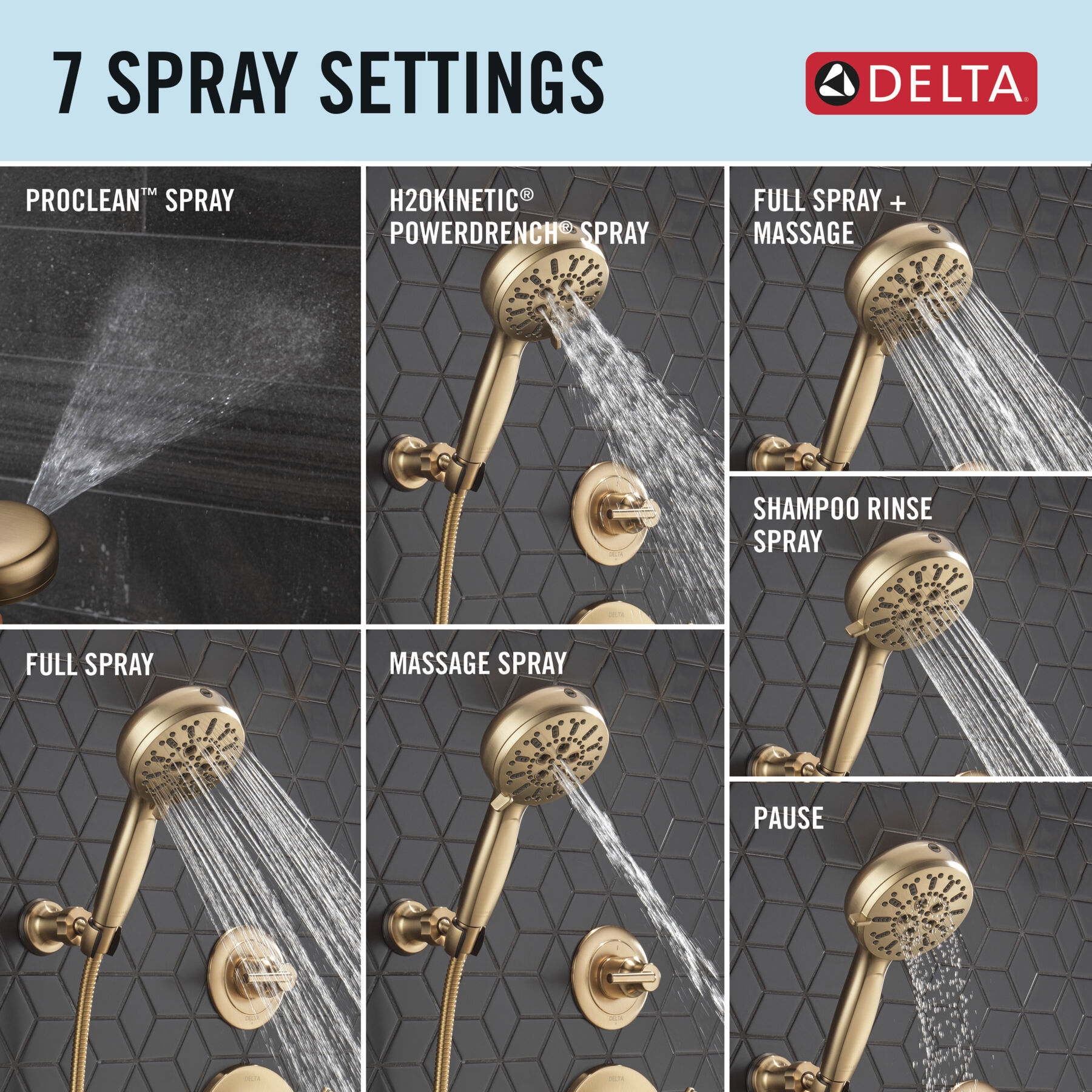 7-Setting Wall Mount Hand Shower with Cleaning Spray, image 9