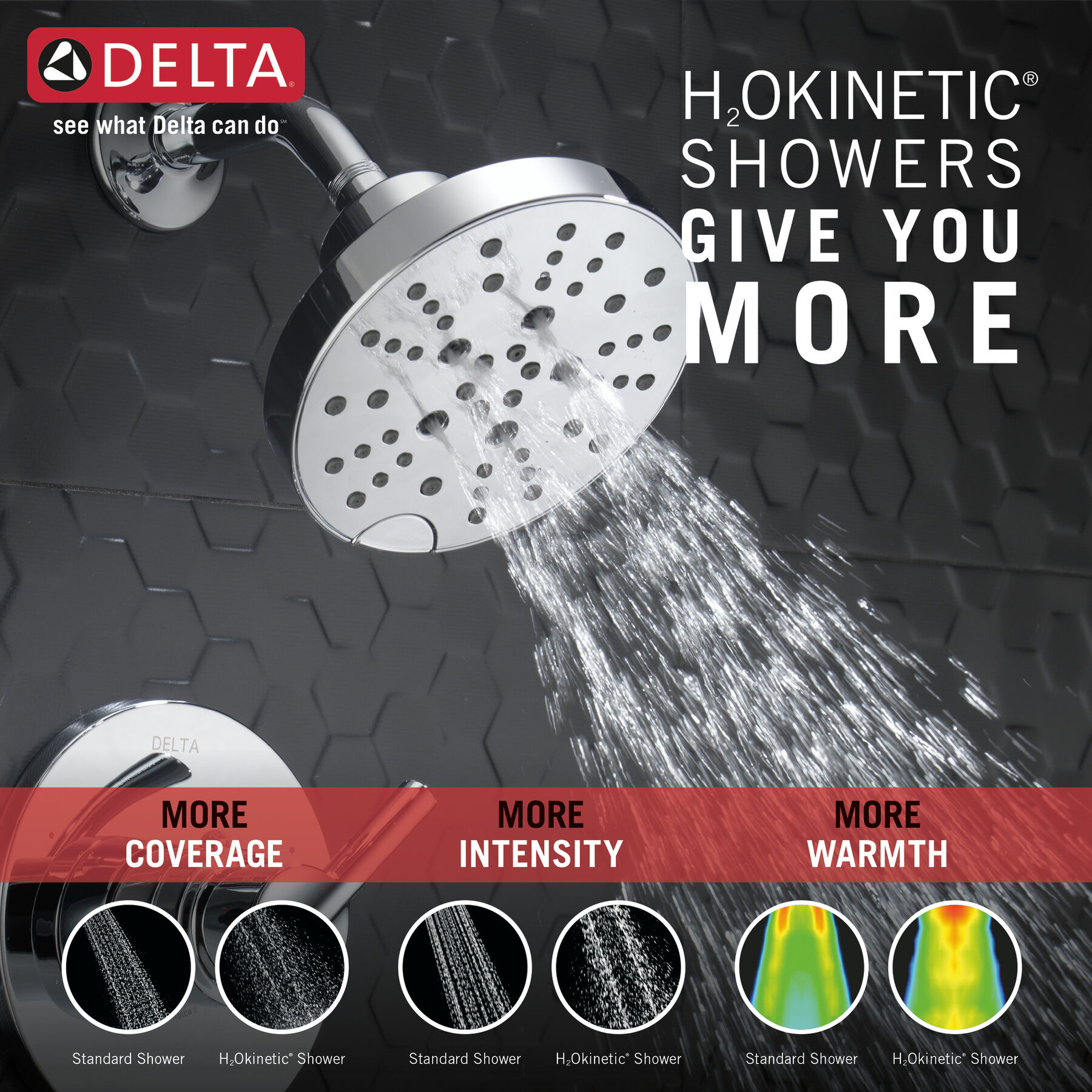 Ducha y bañera Monitor® serie 14 H2Okinetic®, imagen 1