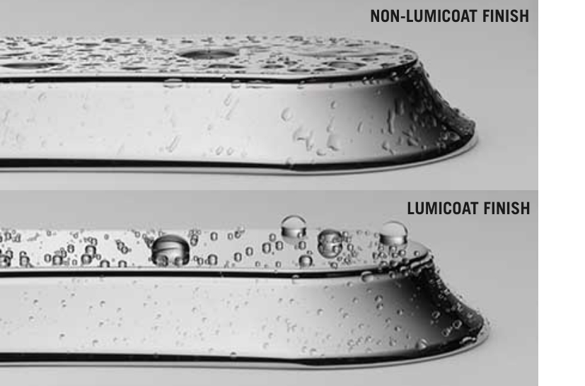 beneficios de lumicoat